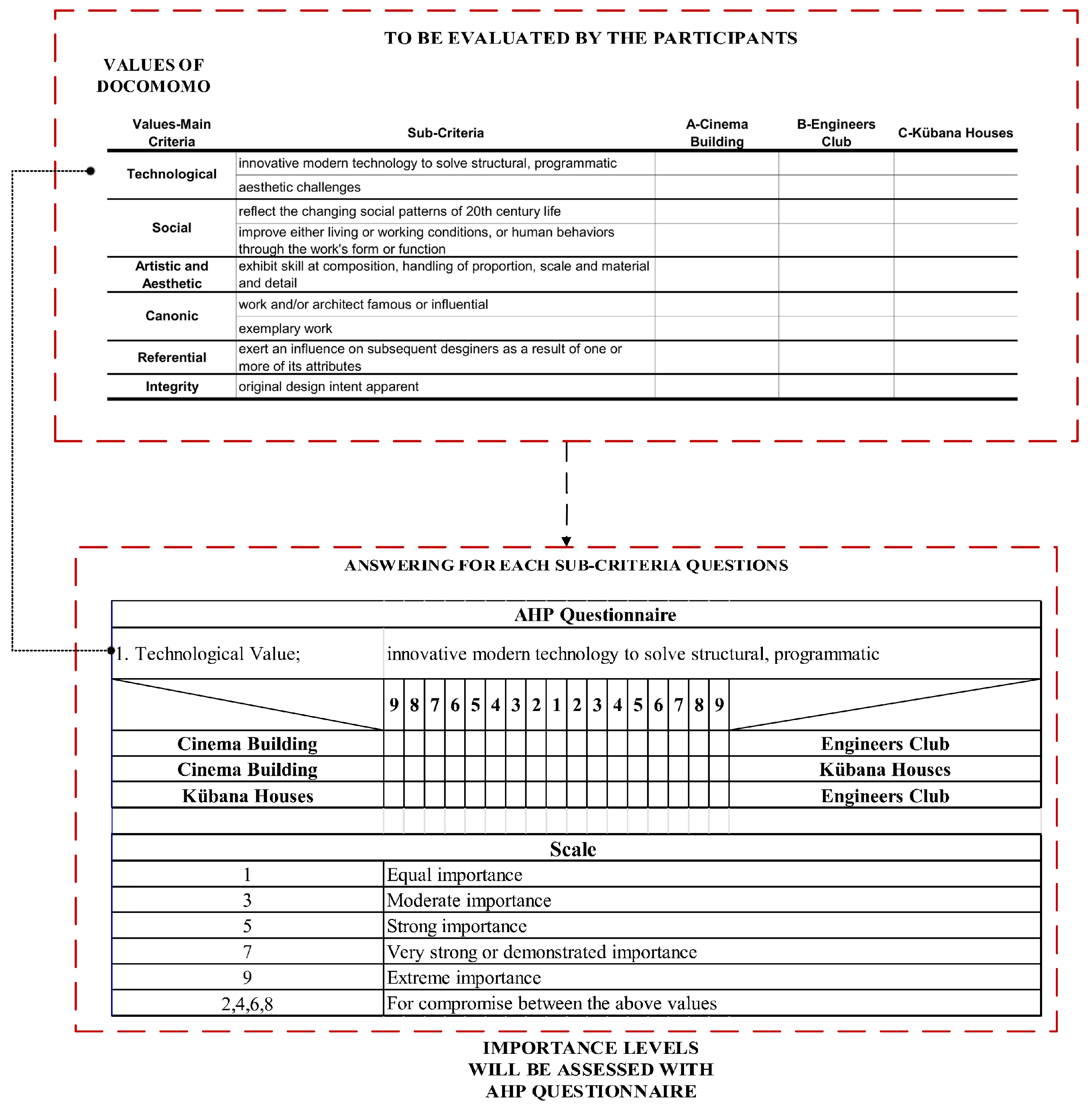 Buildings 14 02984 g004