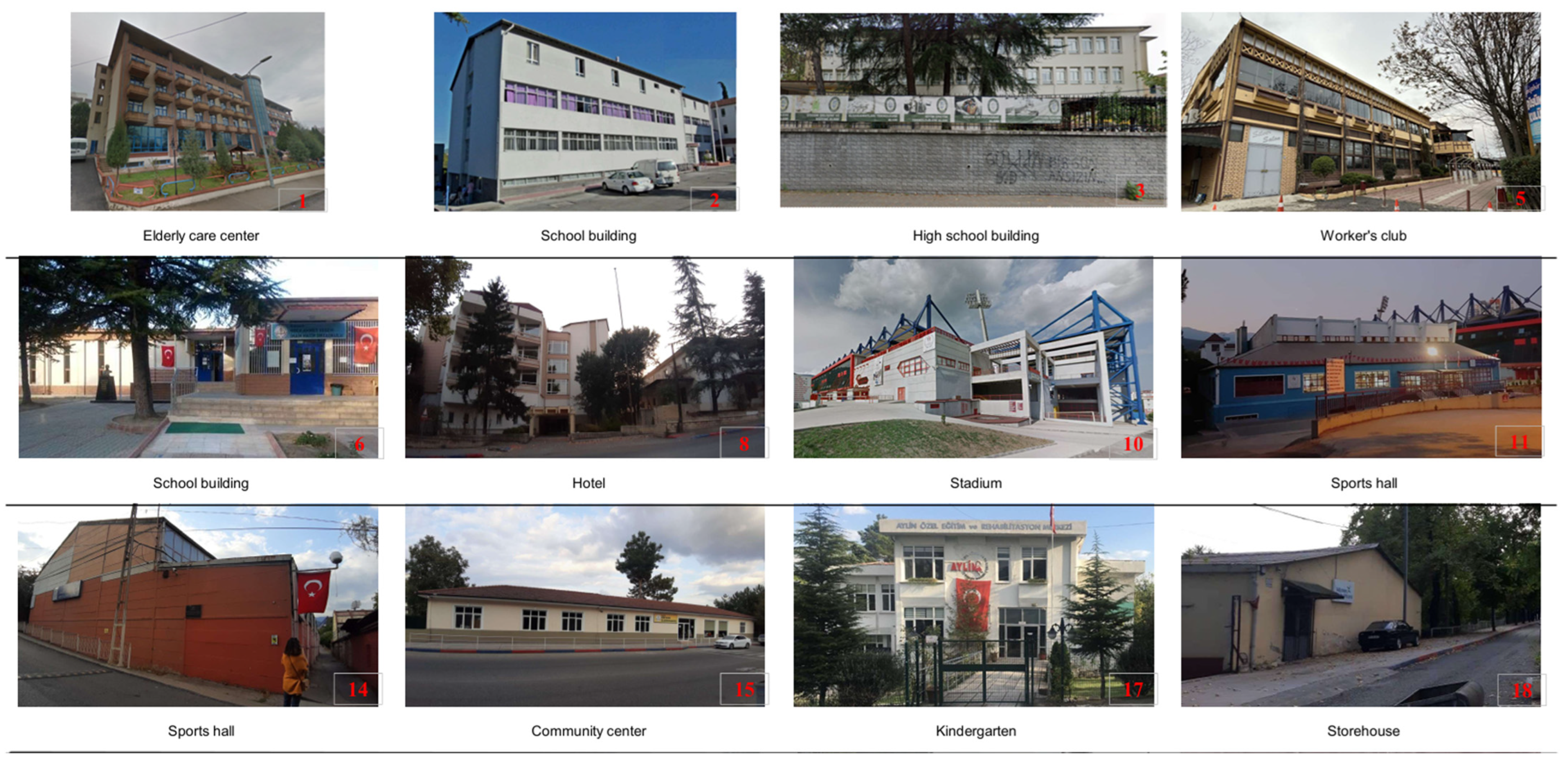 Buildings 14 02984 g006