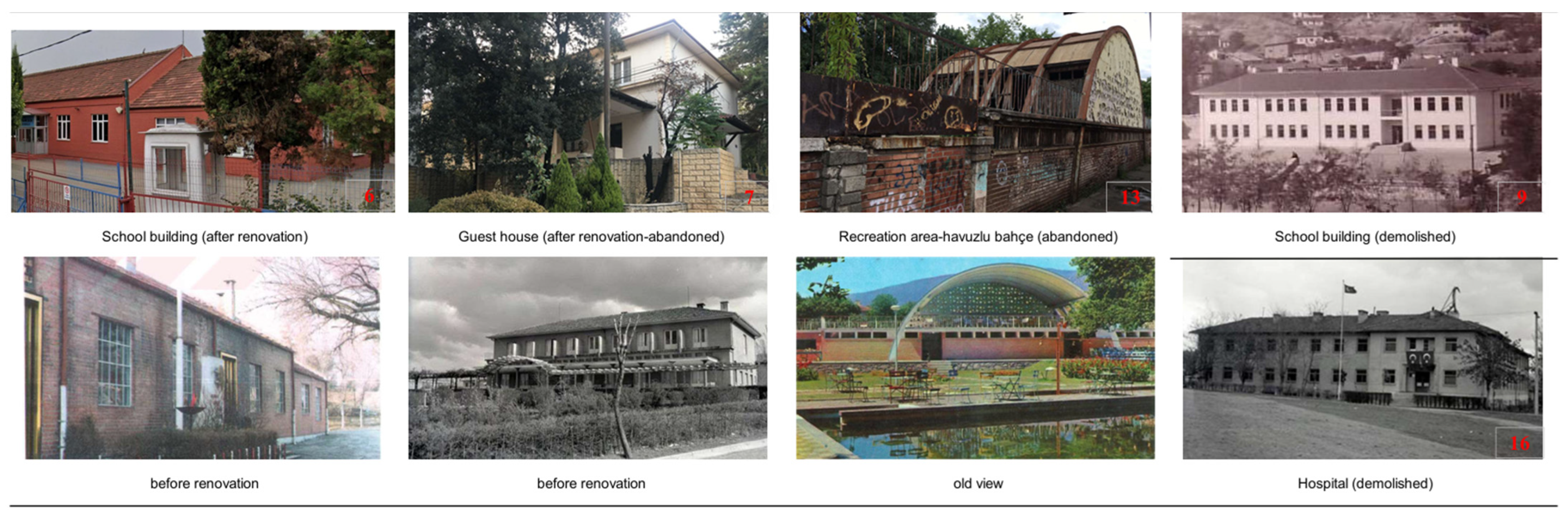 Buildings 14 02984 g007