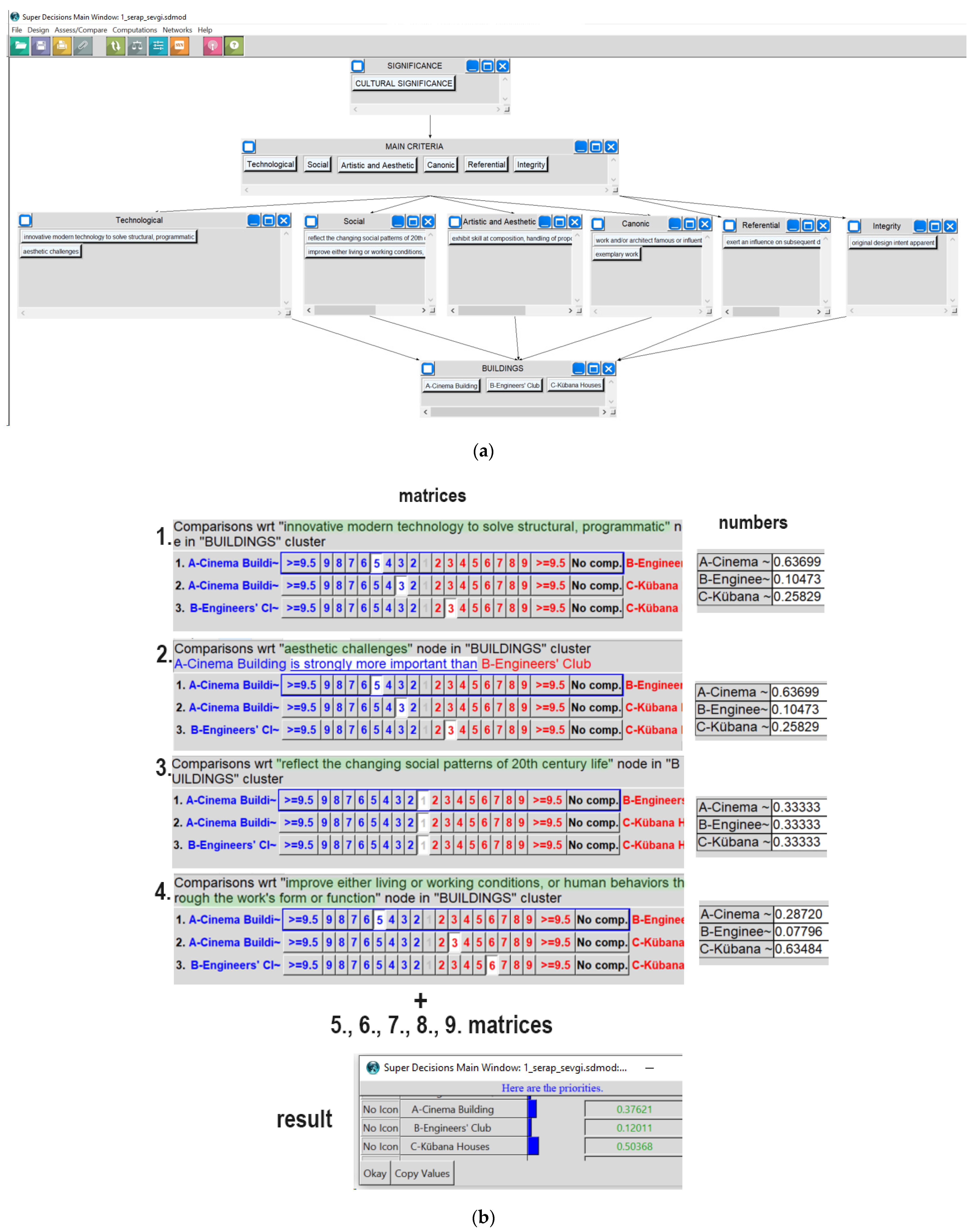 Buildings 14 02984 g009