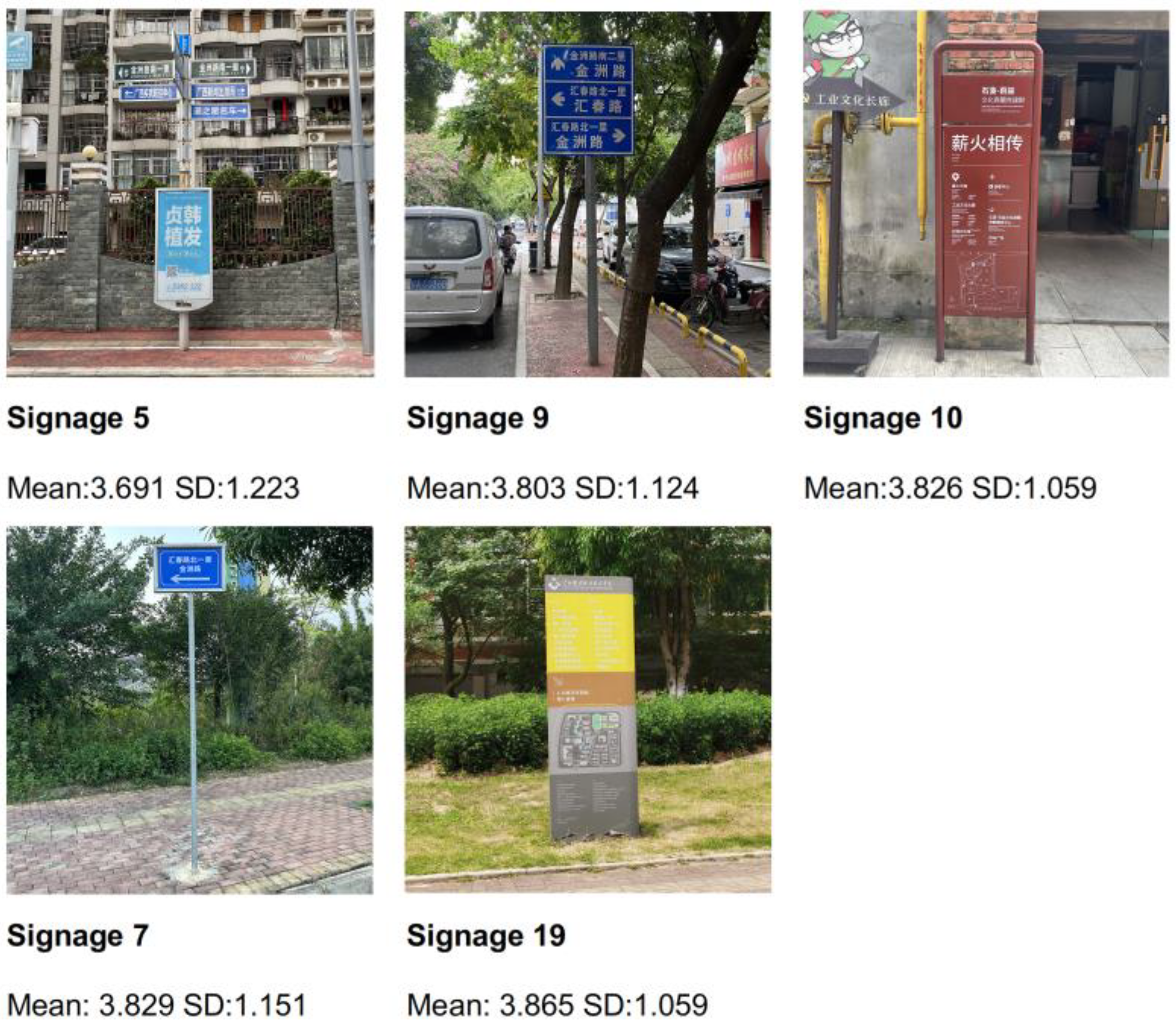 Buildings 14 02986 g007