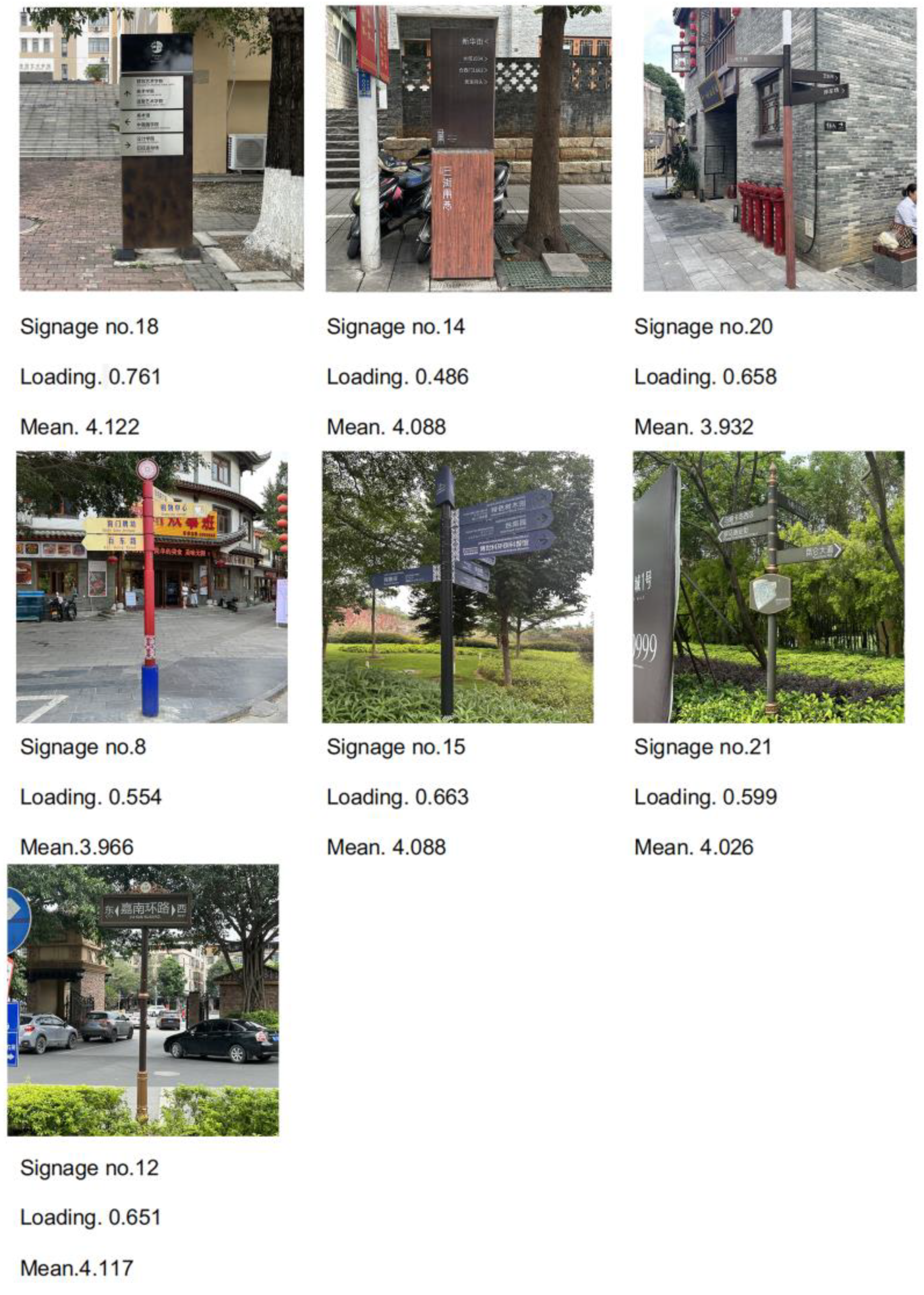 Buildings 14 02986 g008