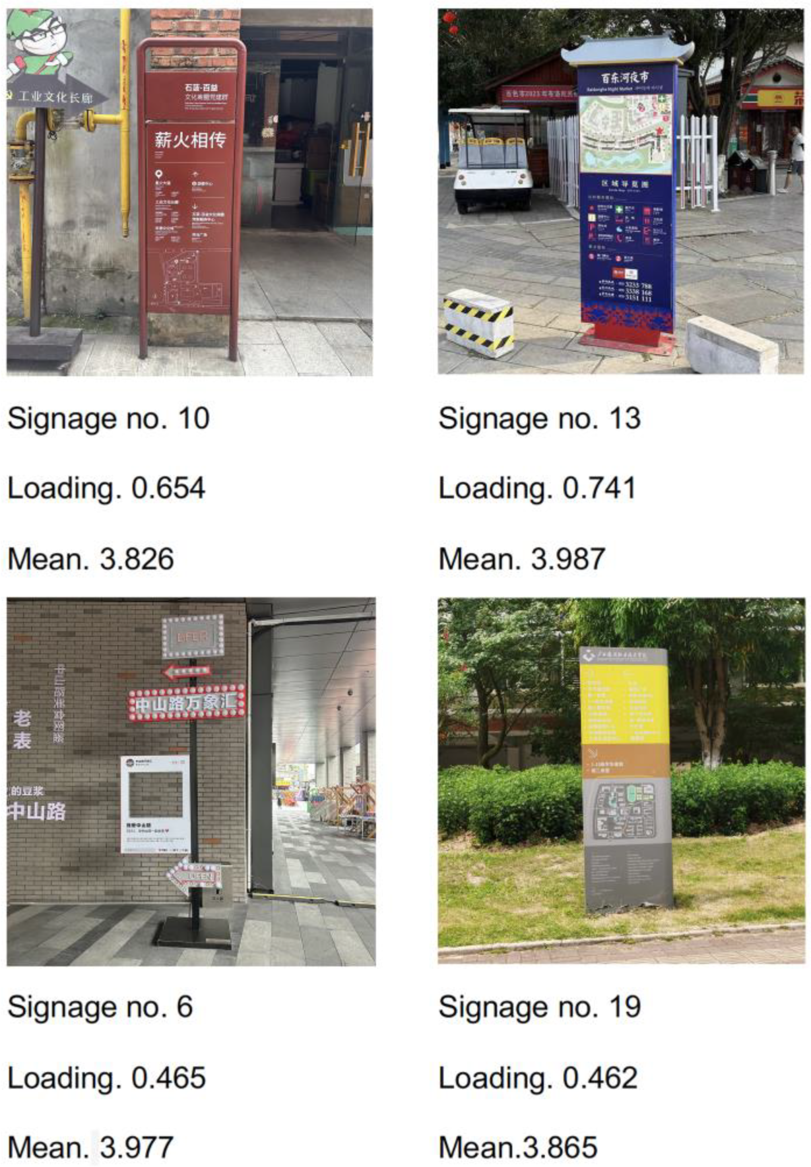 Buildings 14 02986 g012