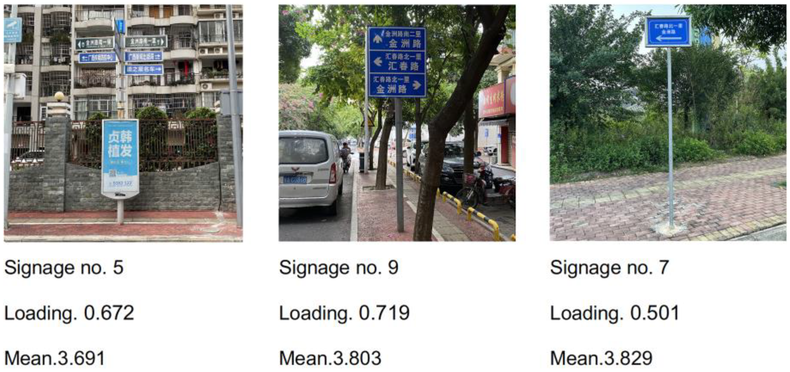 Buildings 14 02986 g014