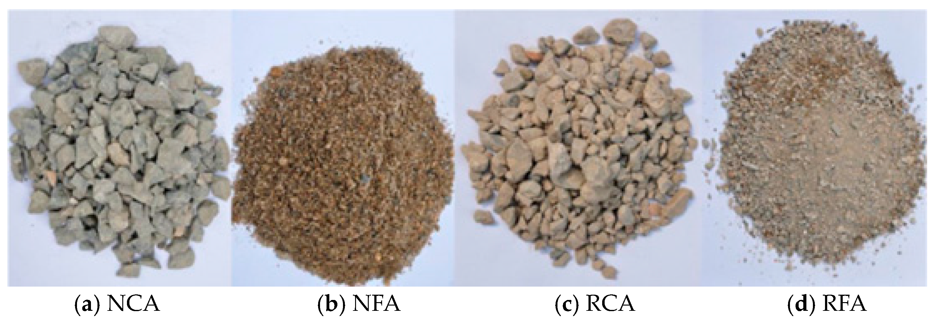 Buildings 14 02987 g002