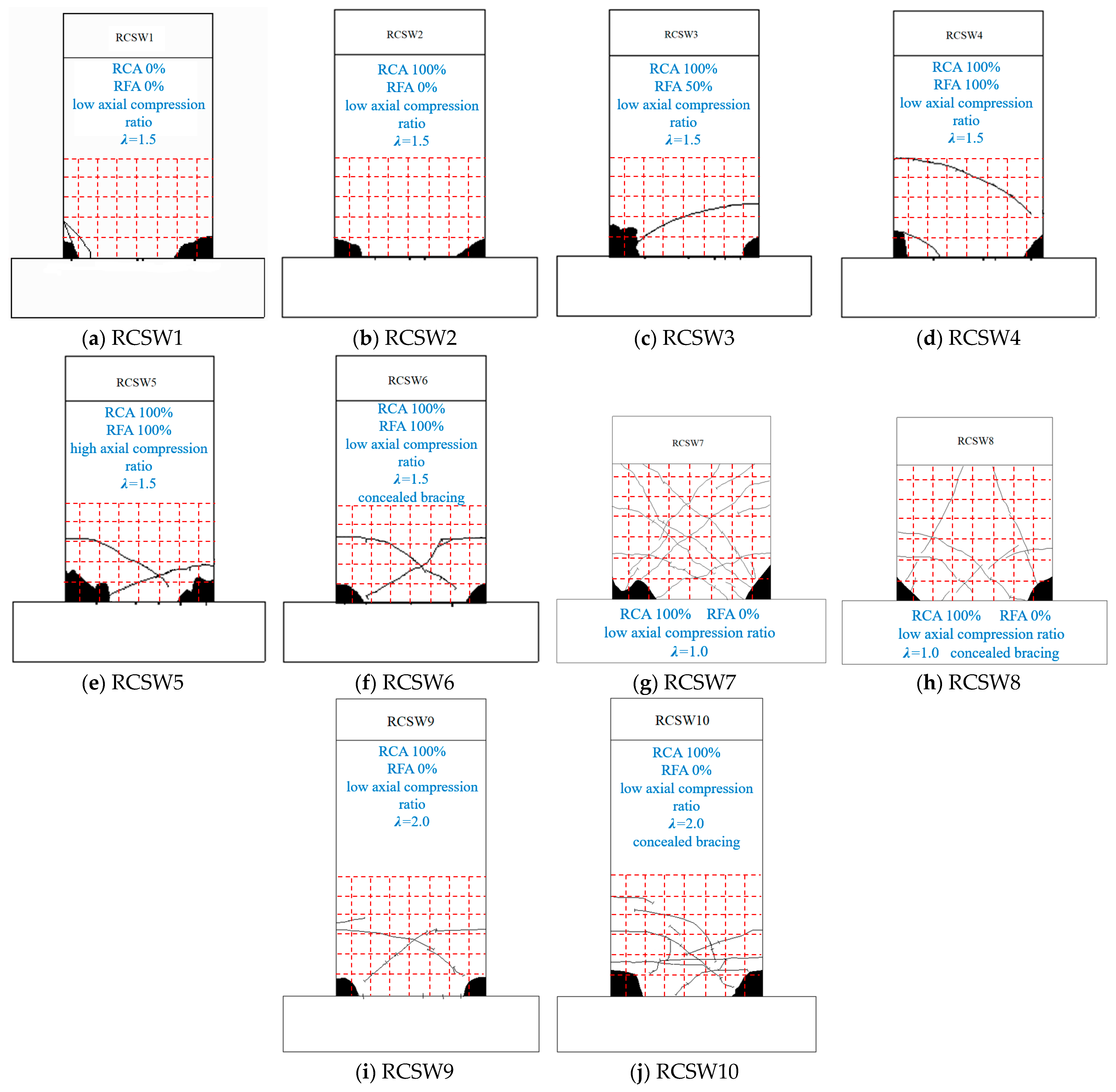 Buildings 14 02987 g006