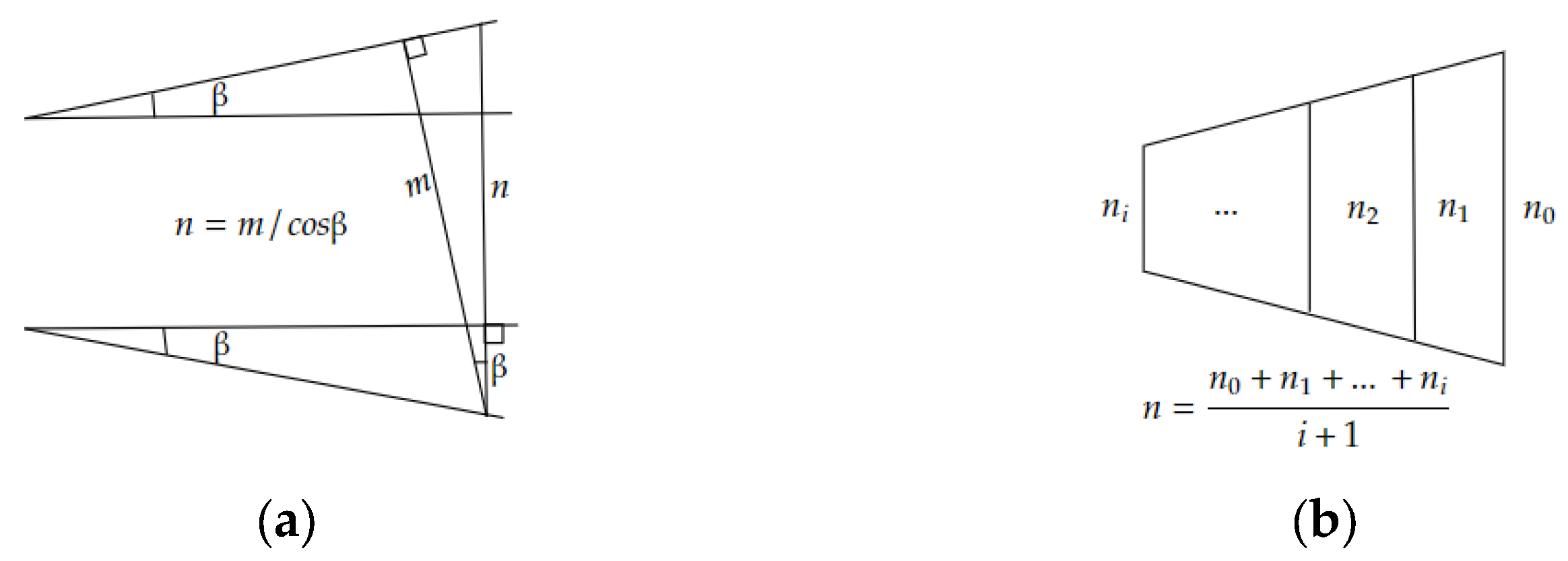 Buildings 14 02989 g006