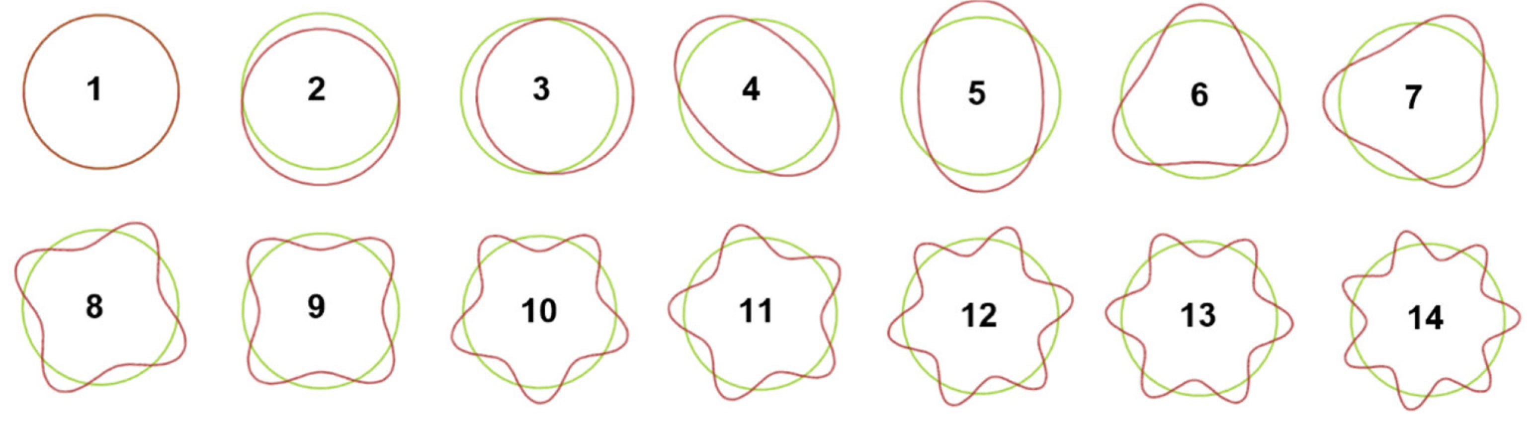 Buildings 14 02992 g002 Buildings 14 02992 g002