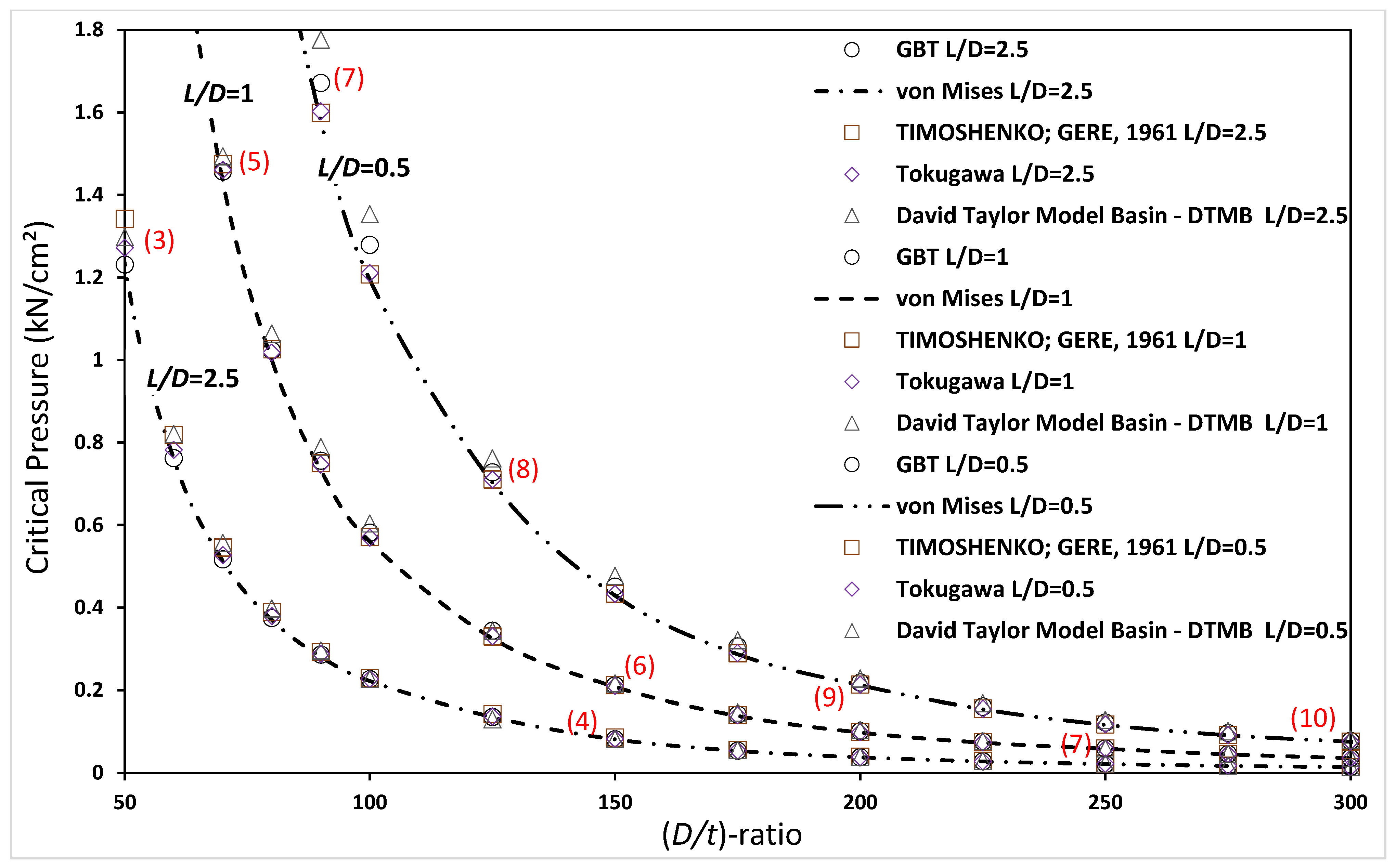 Buildings 14 02992 g004 Buildings 14 02992 g004