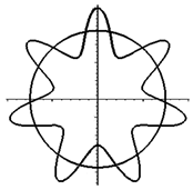 Buildings 14 02992 i005 Buildings 14 02992 i005