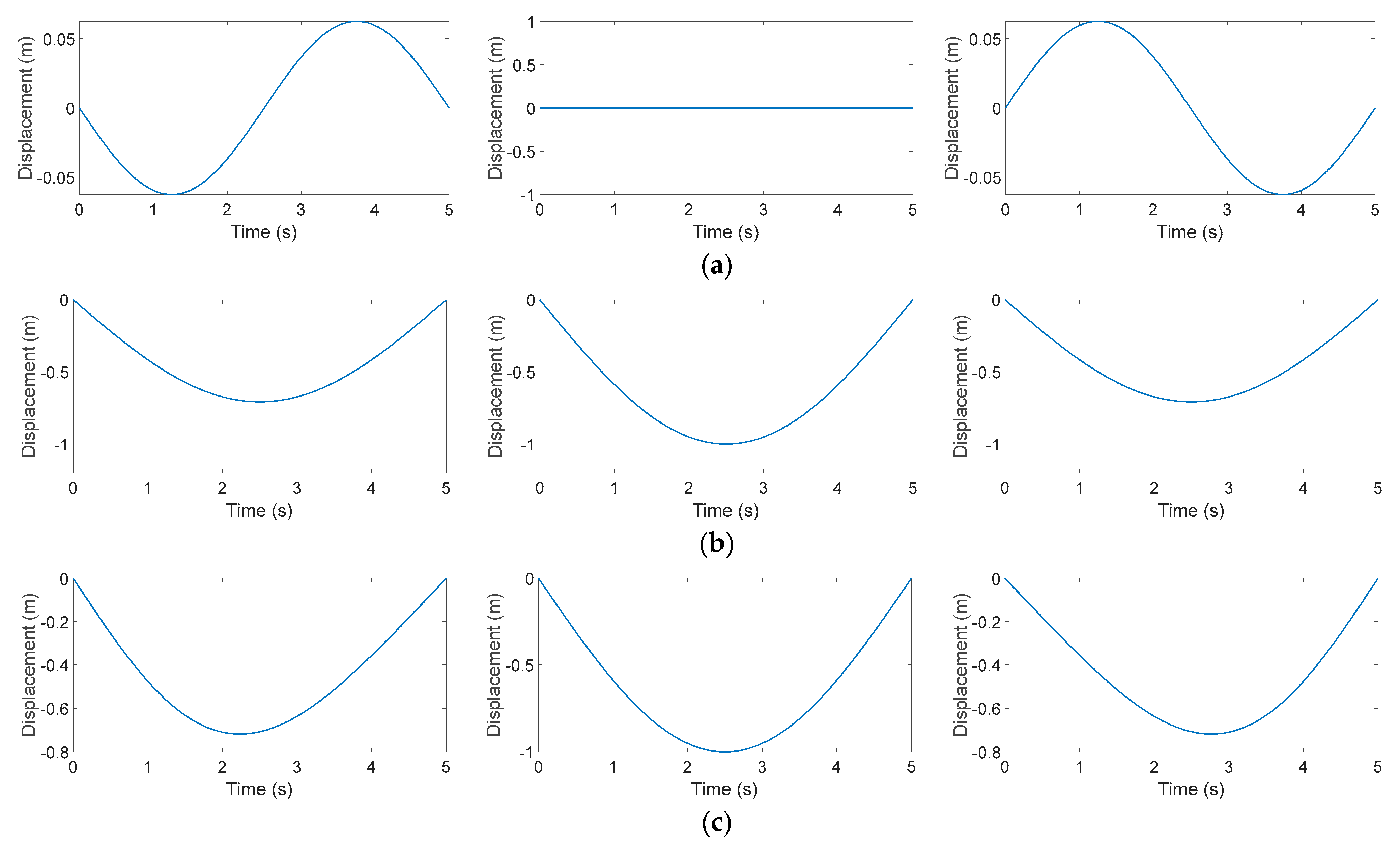 Buildings 14 02995 g002