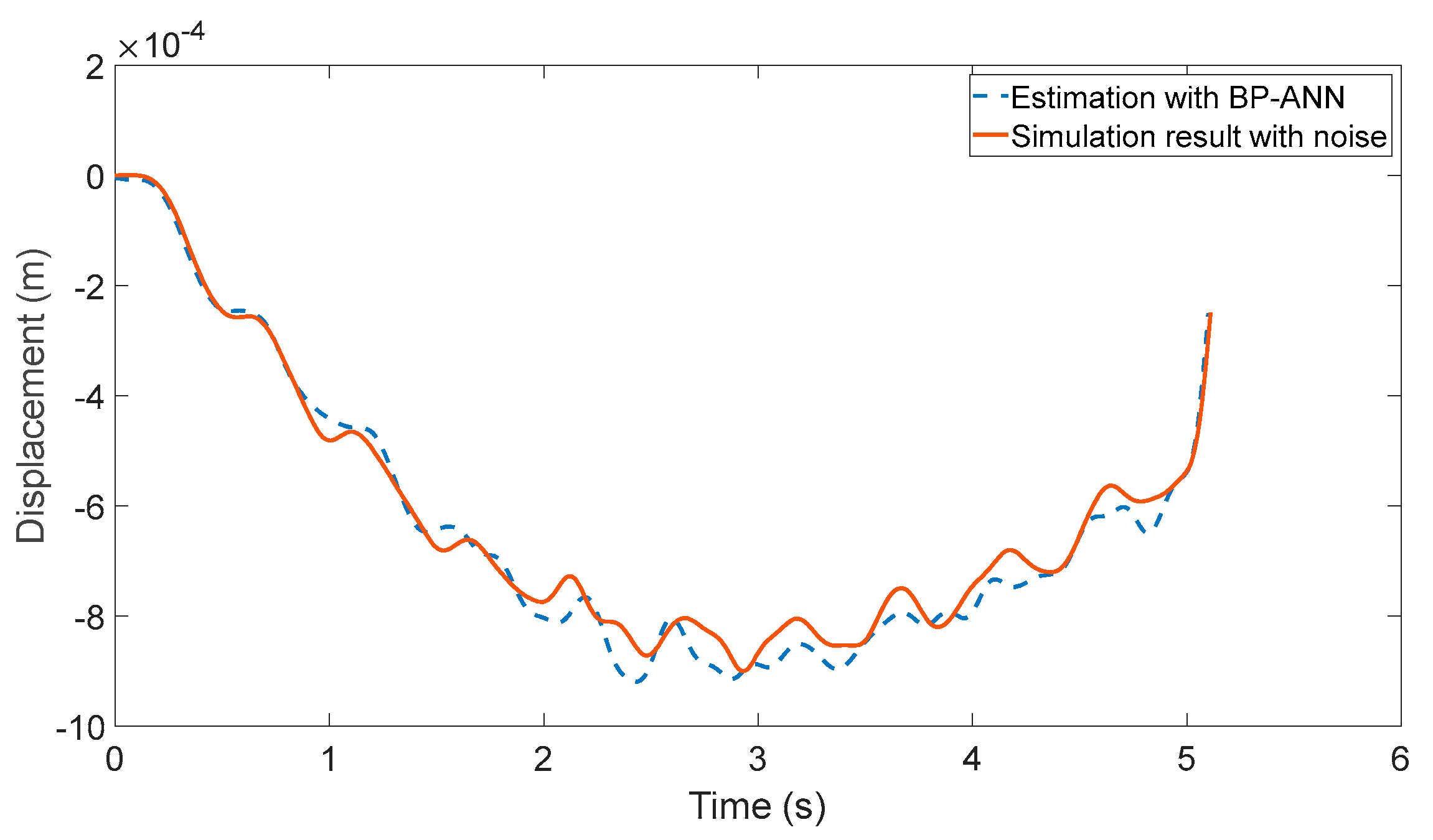 Buildings 14 02995 g011