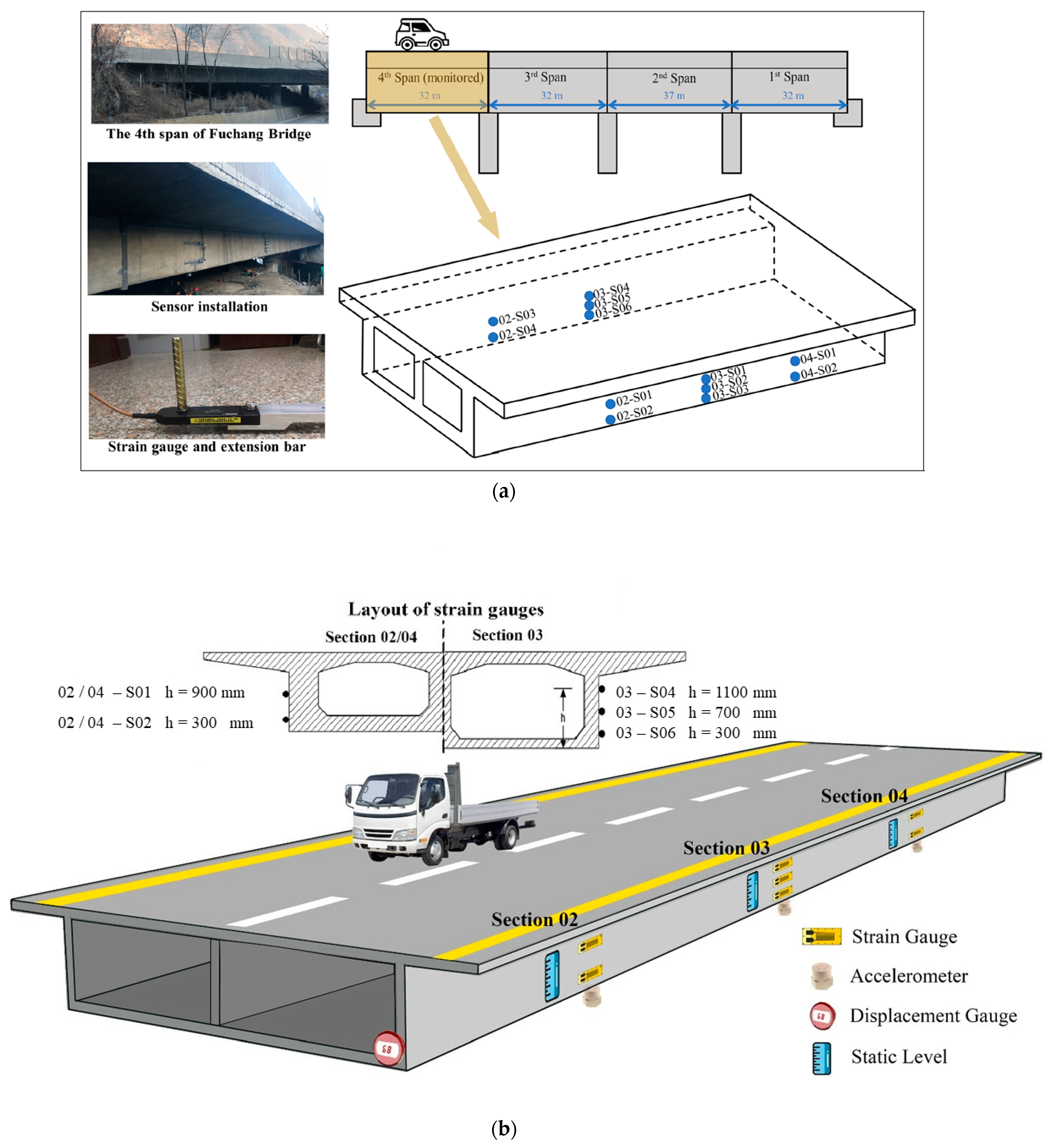 Buildings 14 02995 g012