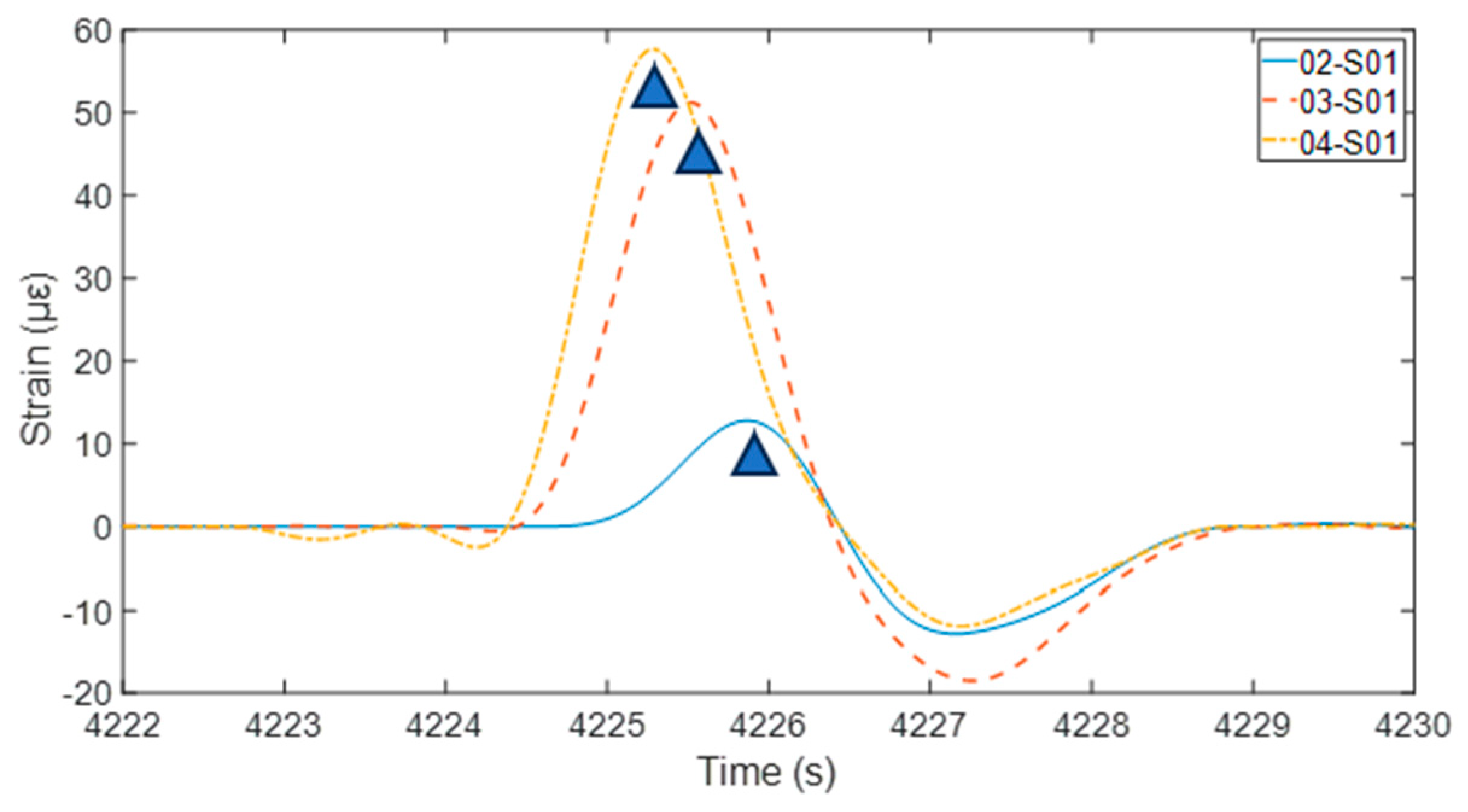 Buildings 14 02995 g014
