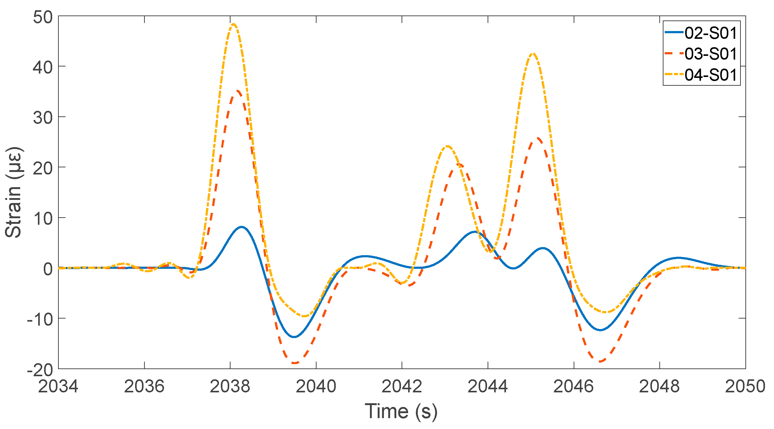 Buildings 14 02995 g015