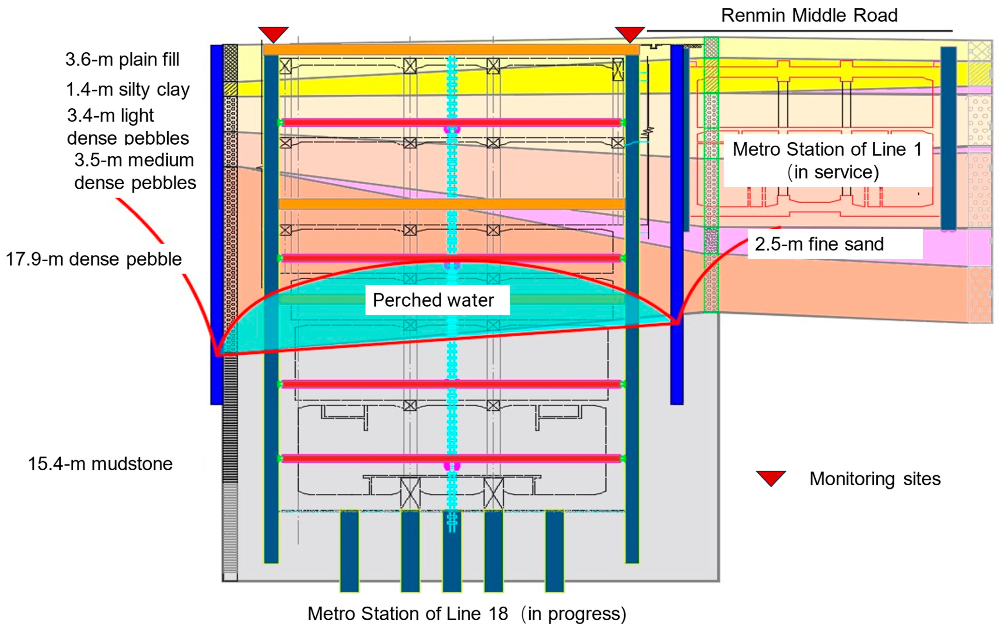 Buildings 14 02996 g002
