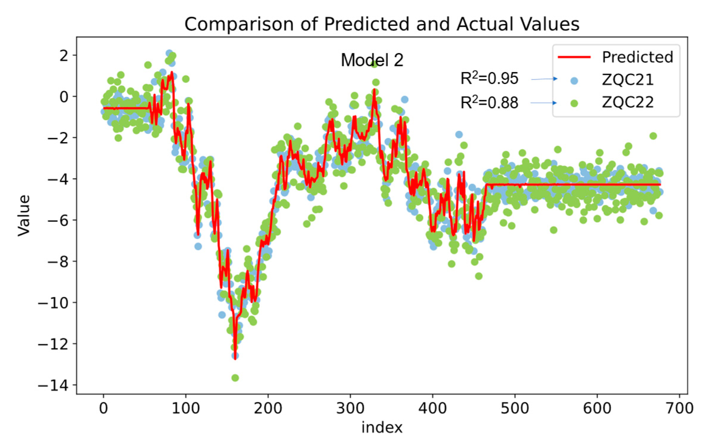 Buildings 14 02996 g010