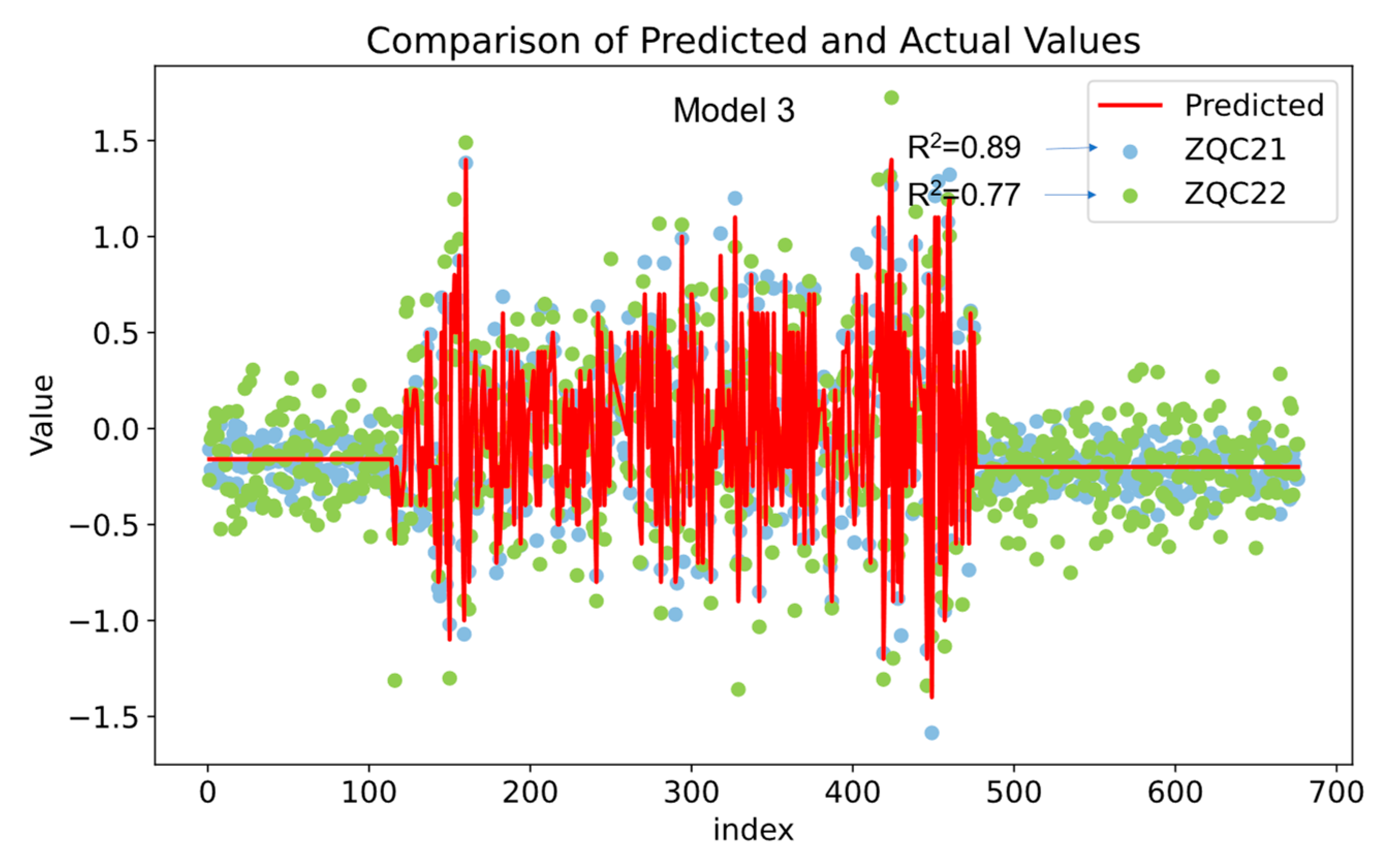 Buildings 14 02996 g011