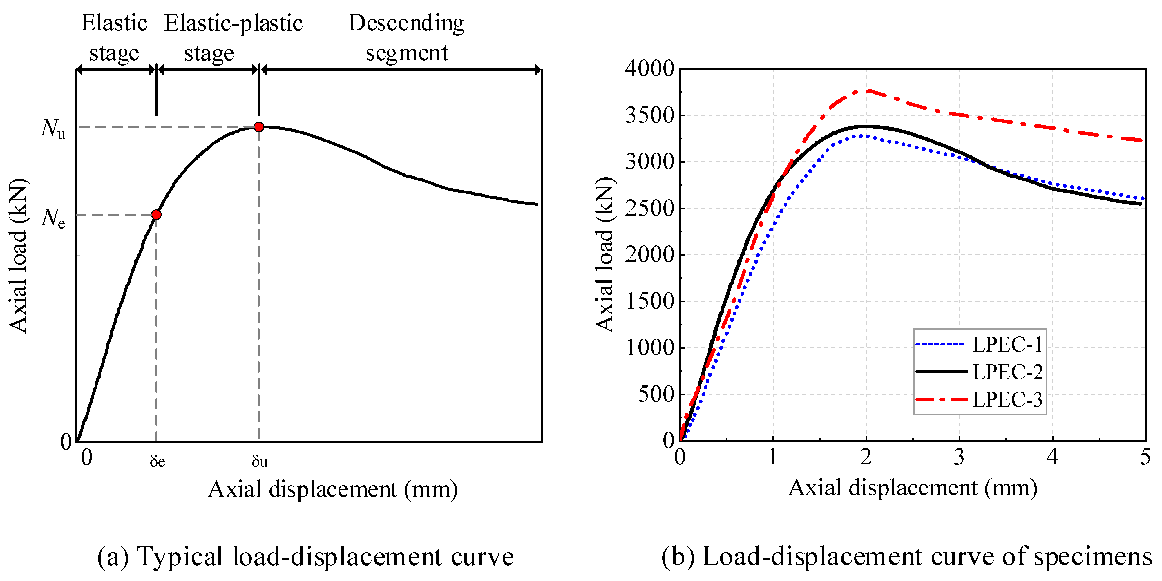 Buildings 14 03001 g008