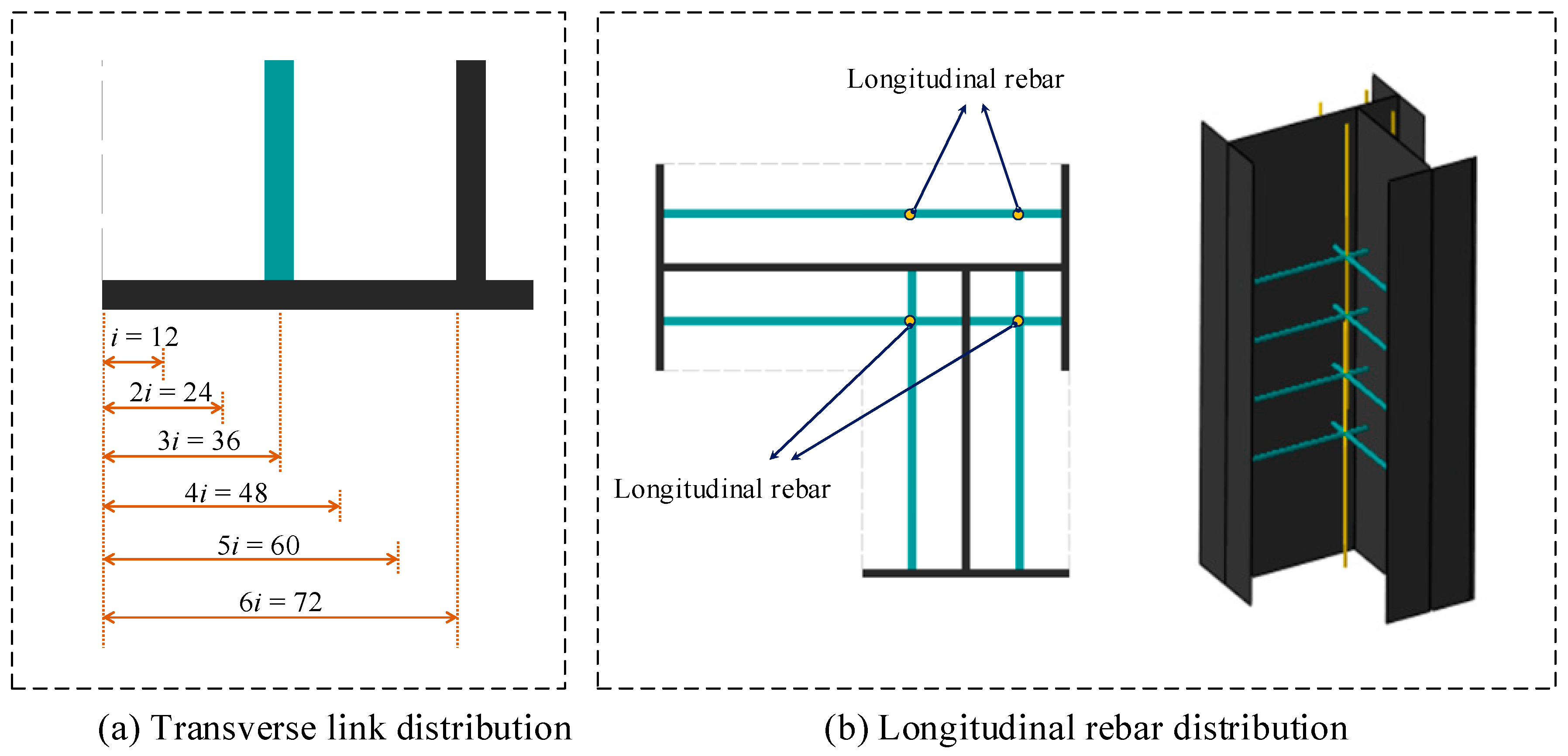 Buildings 14 03001 g015