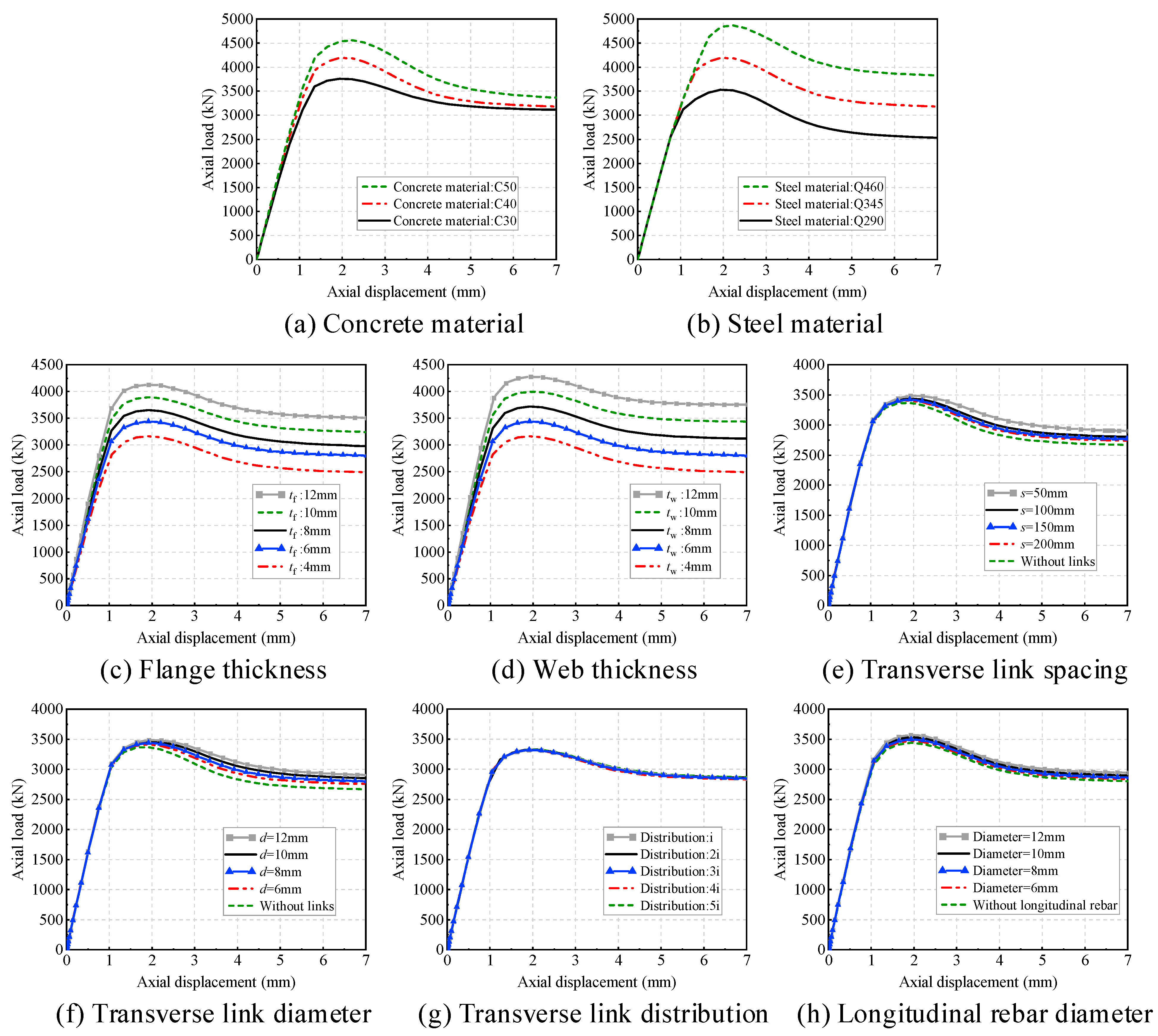 Buildings 14 03001 g016