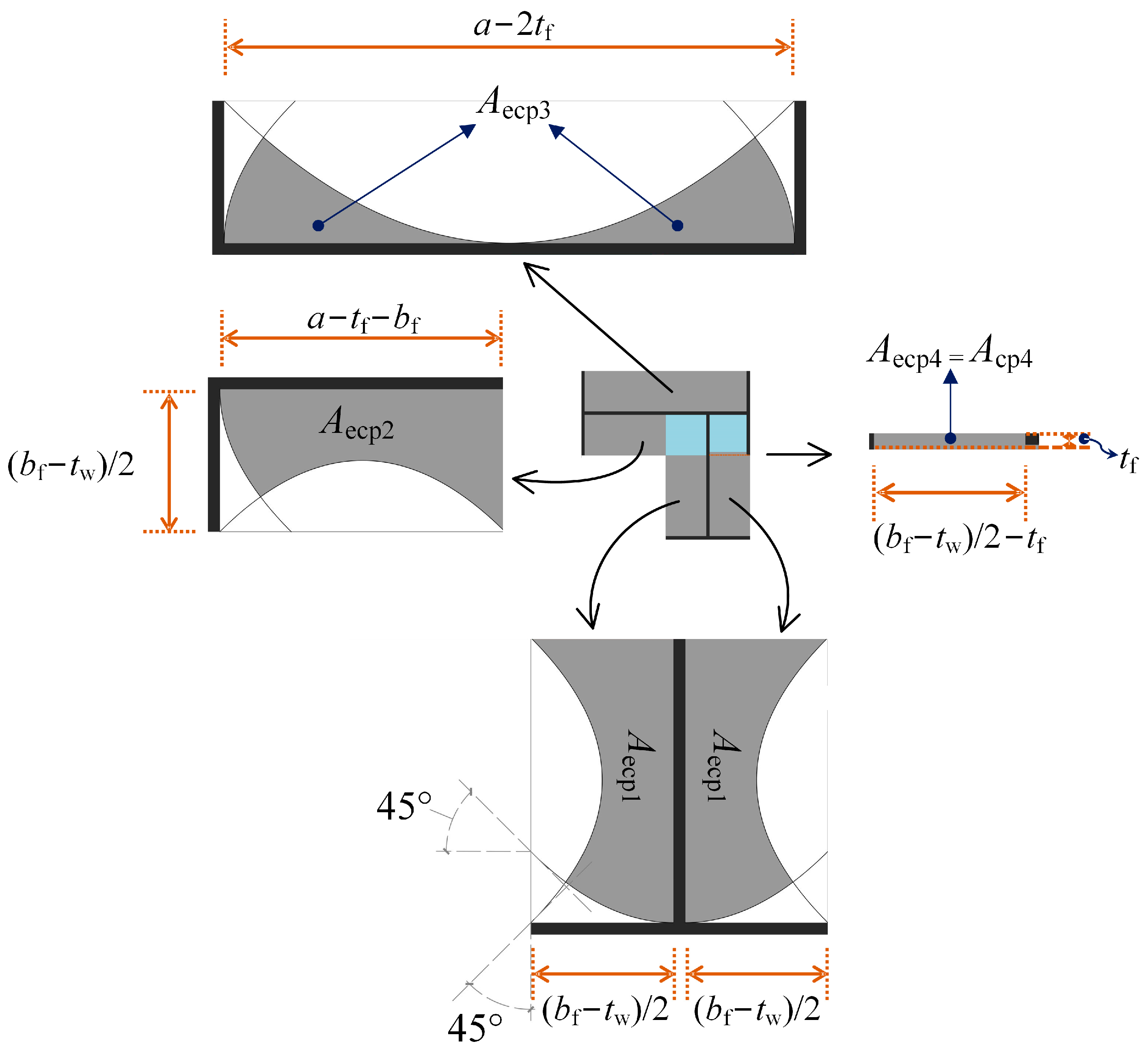 Buildings 14 03001 g020
