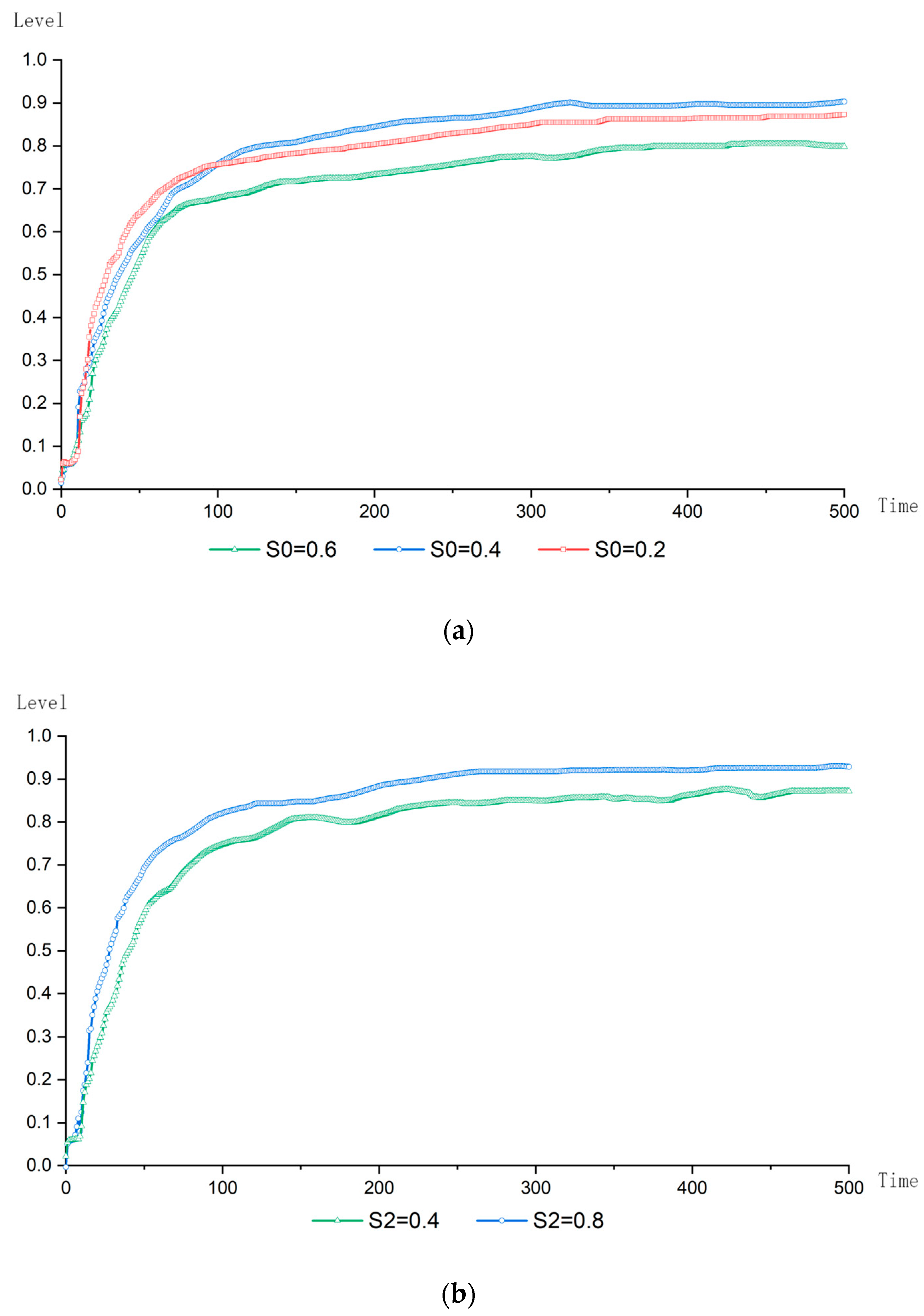 Buildings 14 03002 g004a