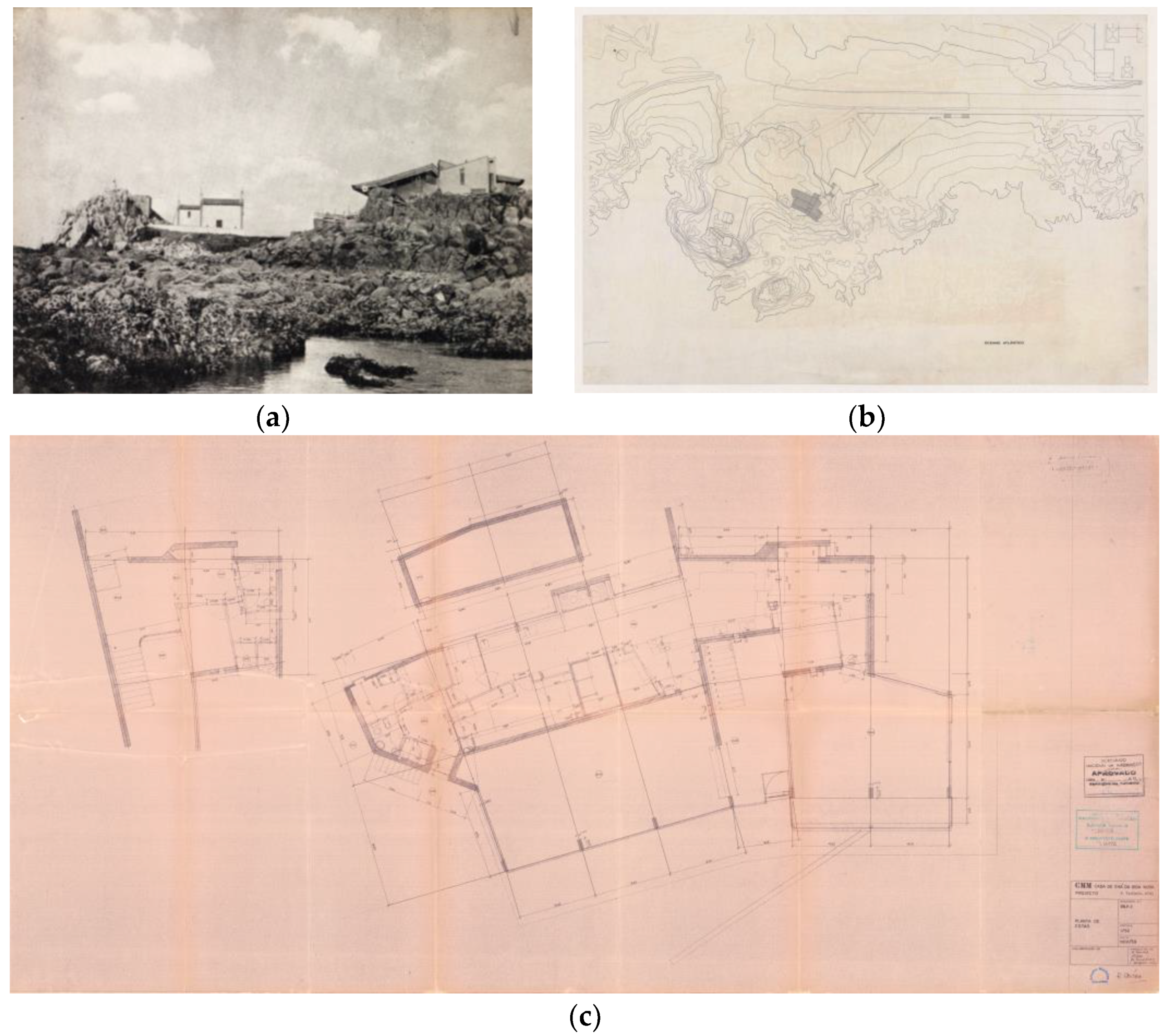 Buildings 14 03004 g005 Buildings 14 03004 g005