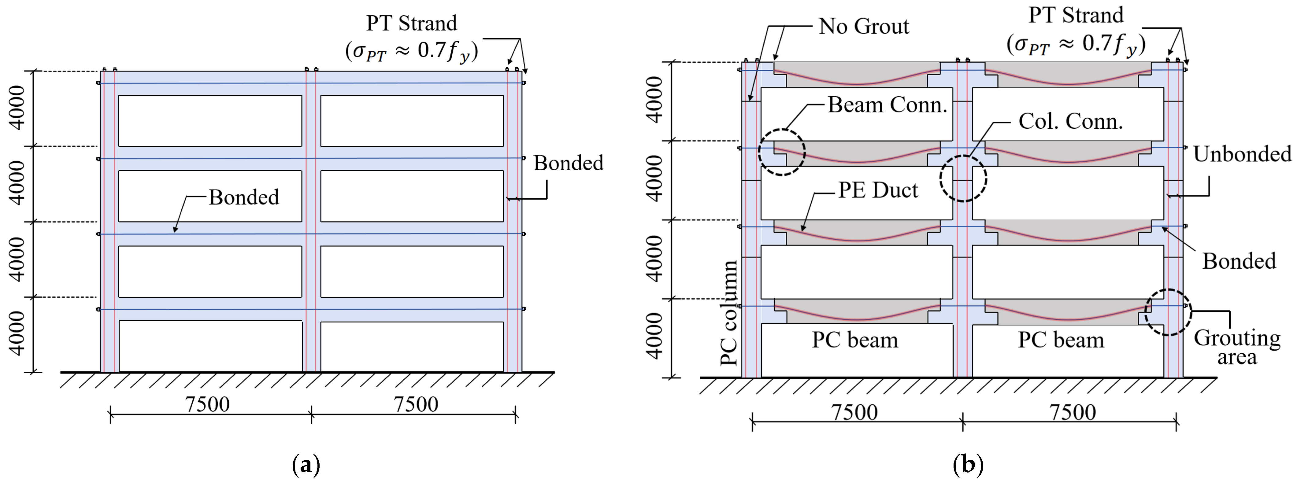 Buildings 14 03007 g001