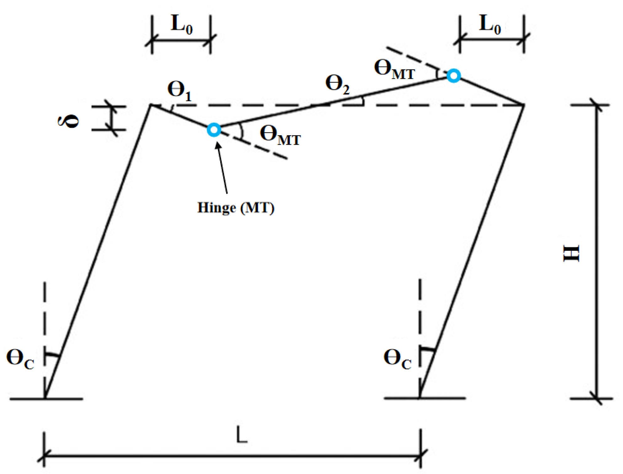 Buildings 14 03007 g004
