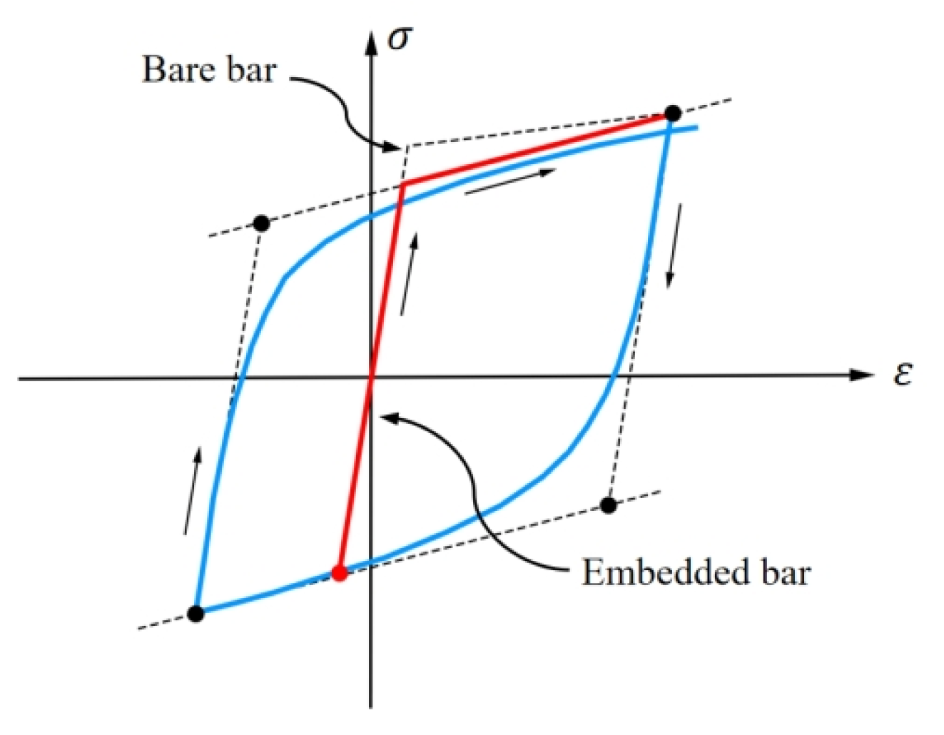 Buildings 14 03007 g013
