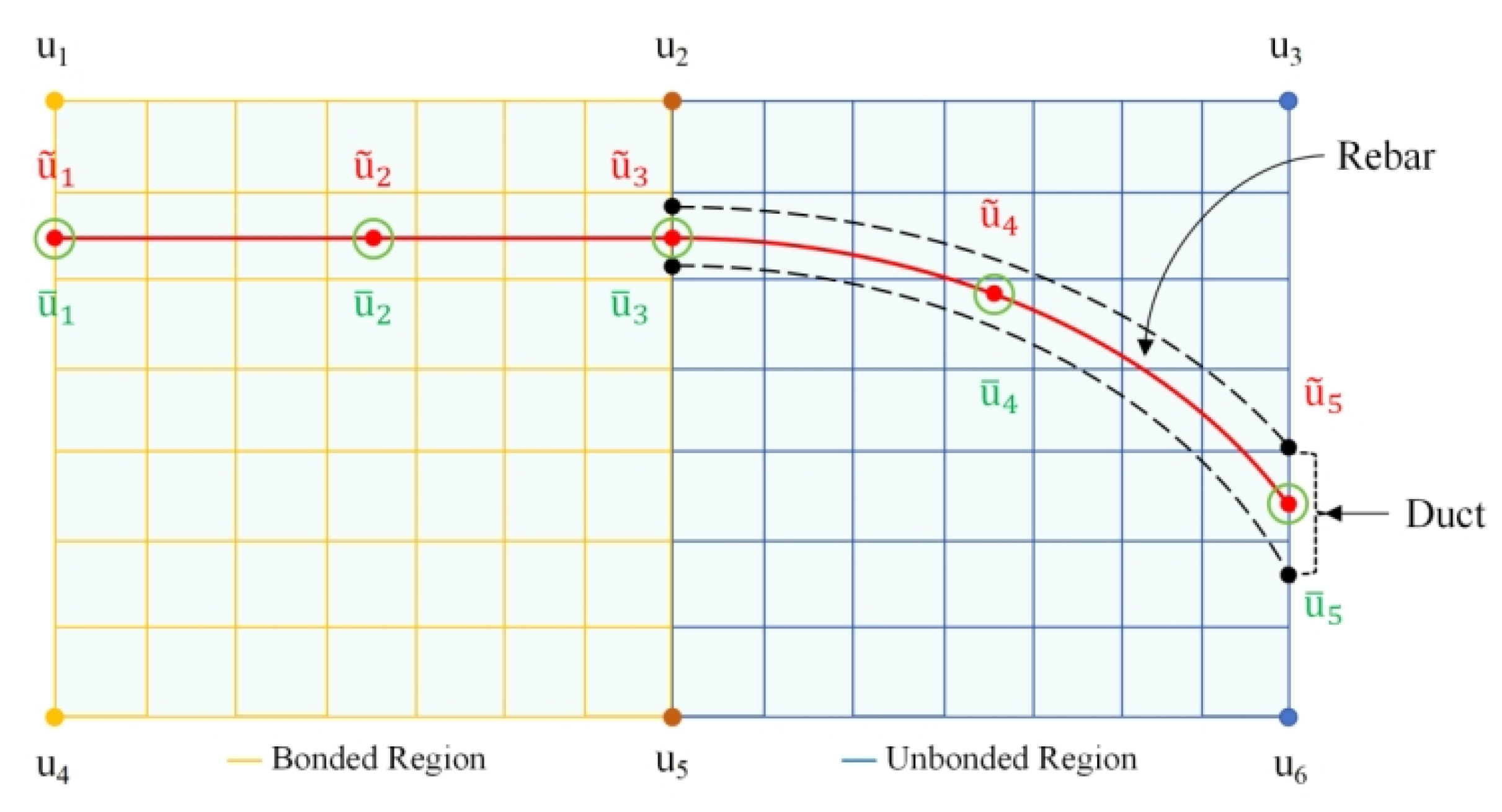Buildings 14 03007 g015