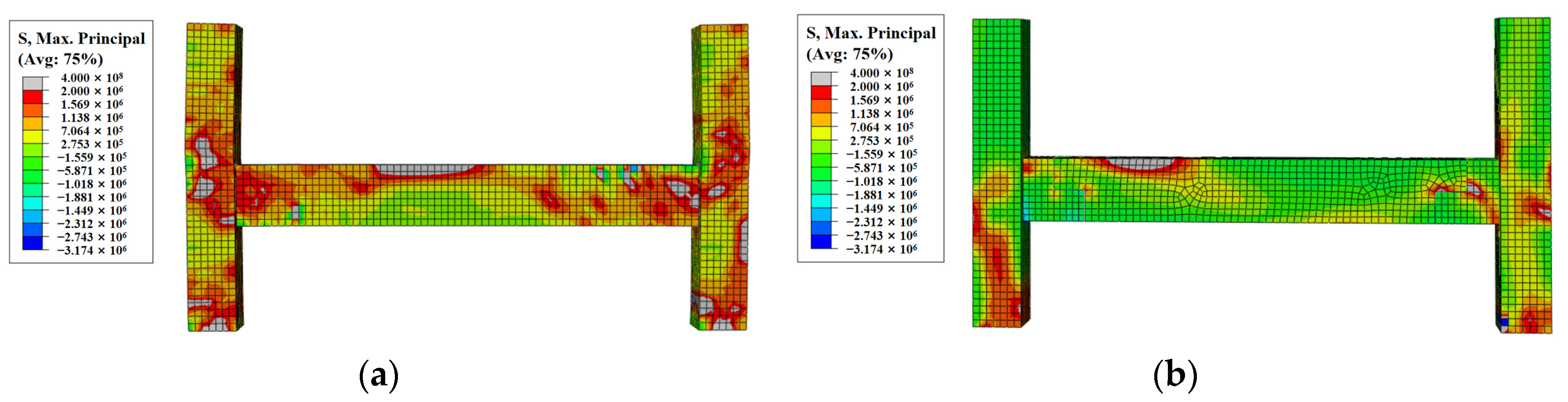 Buildings 14 03007 g016