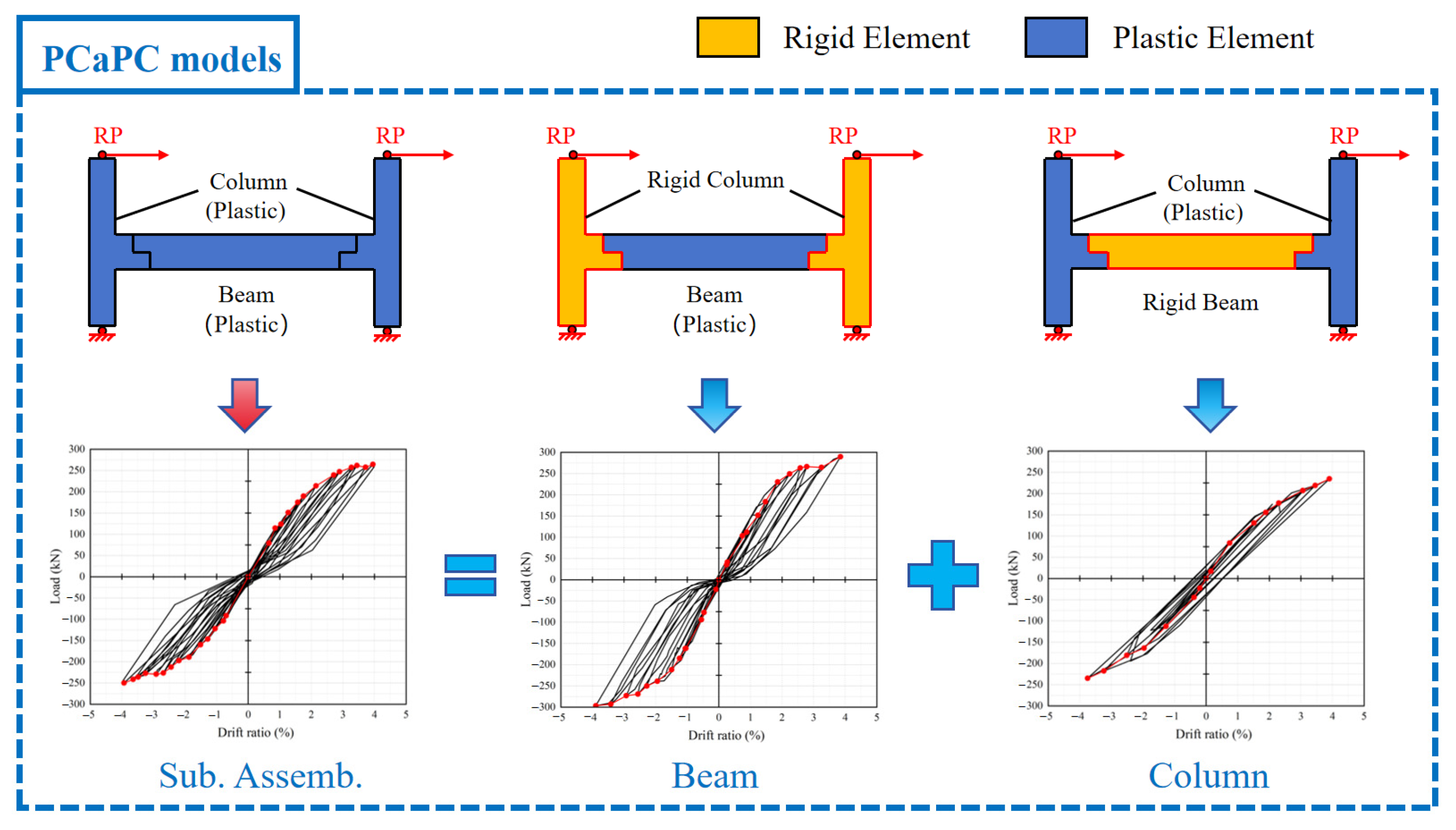 Buildings 14 03007 g020