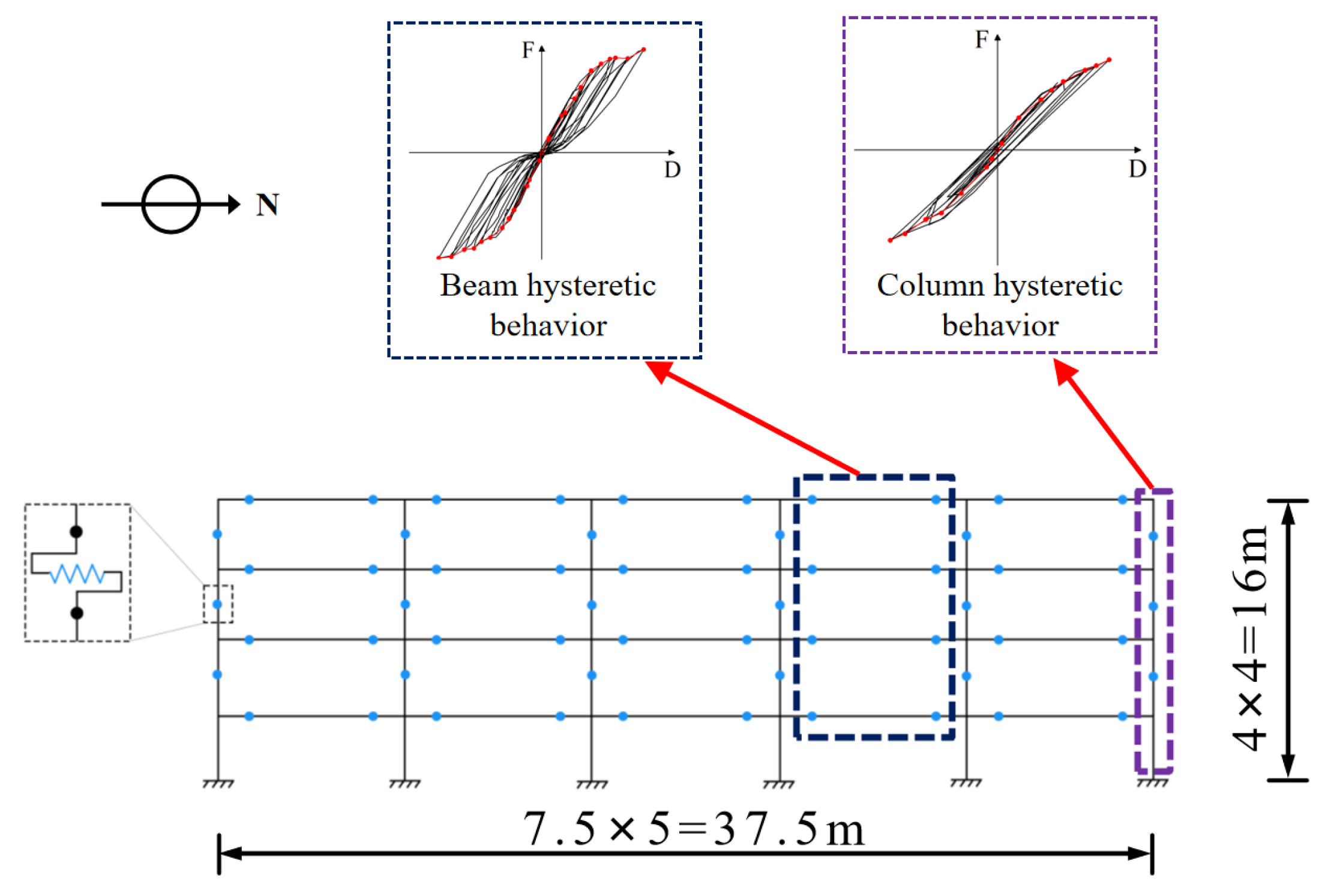 Buildings 14 03007 g022