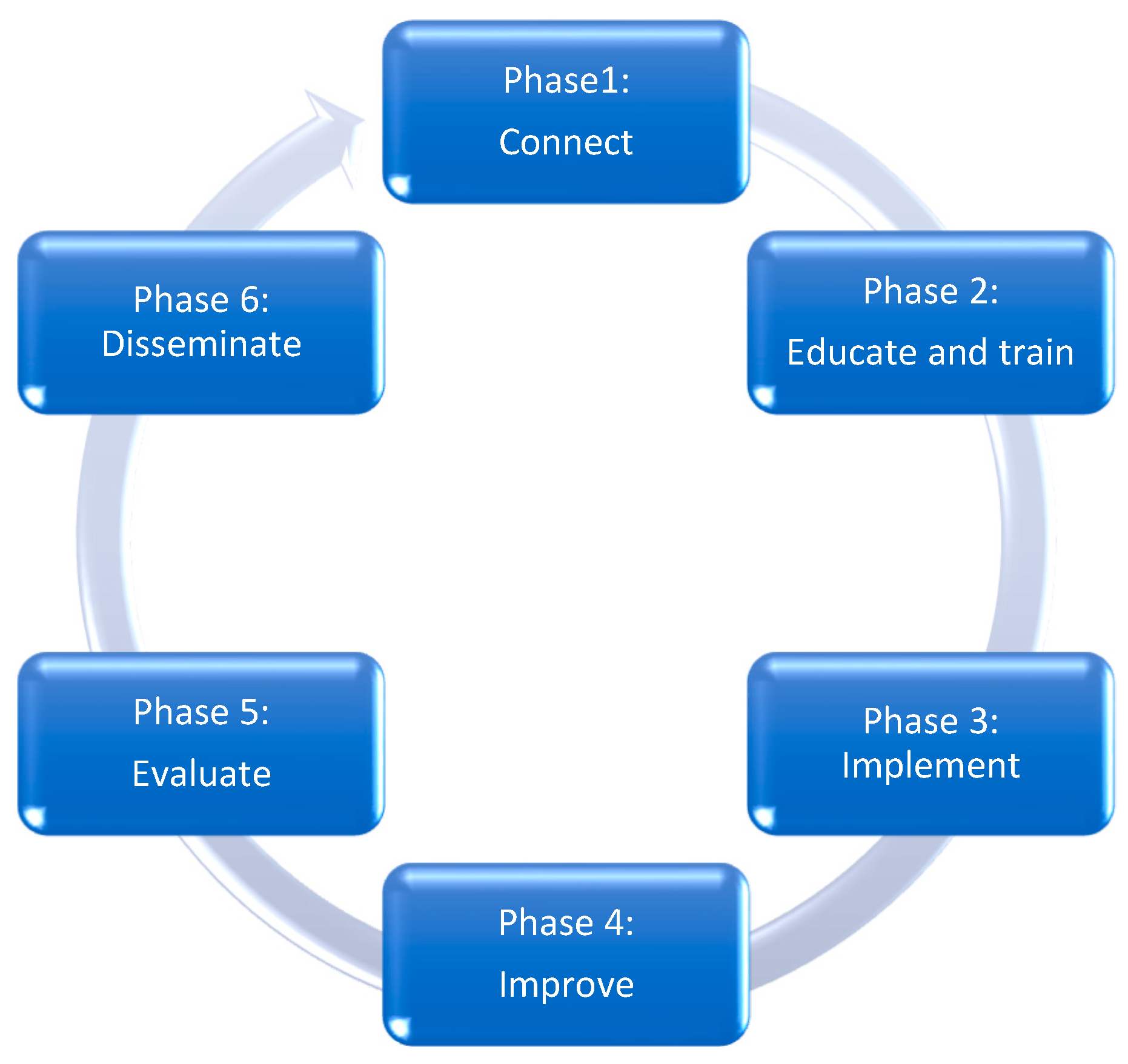 Buildings 14 03009 g001