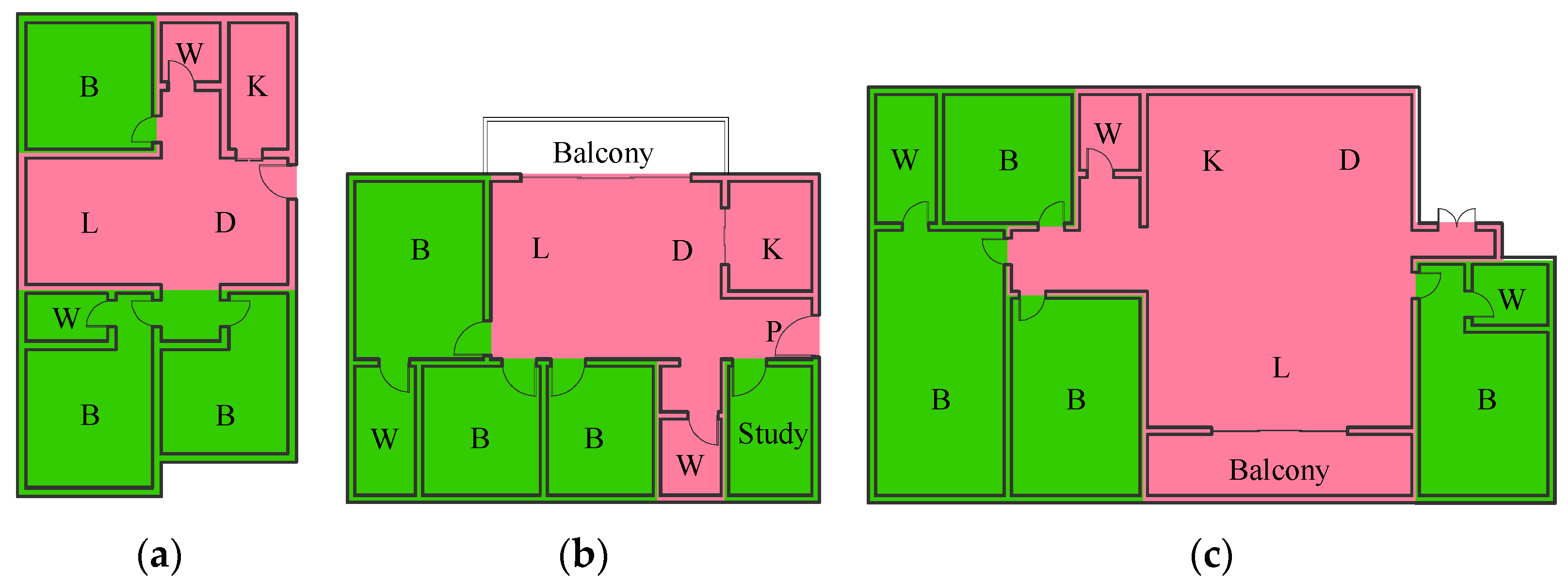 Buildings 14 03014 g005