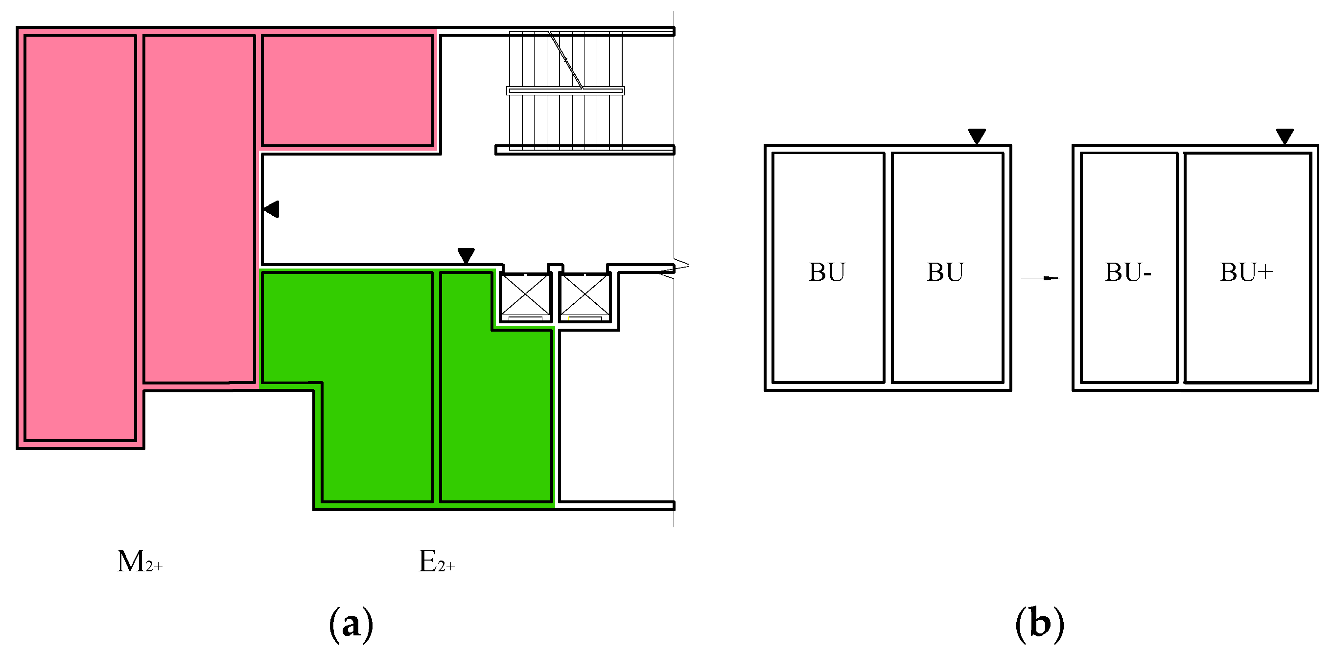 Buildings 14 03014 g006