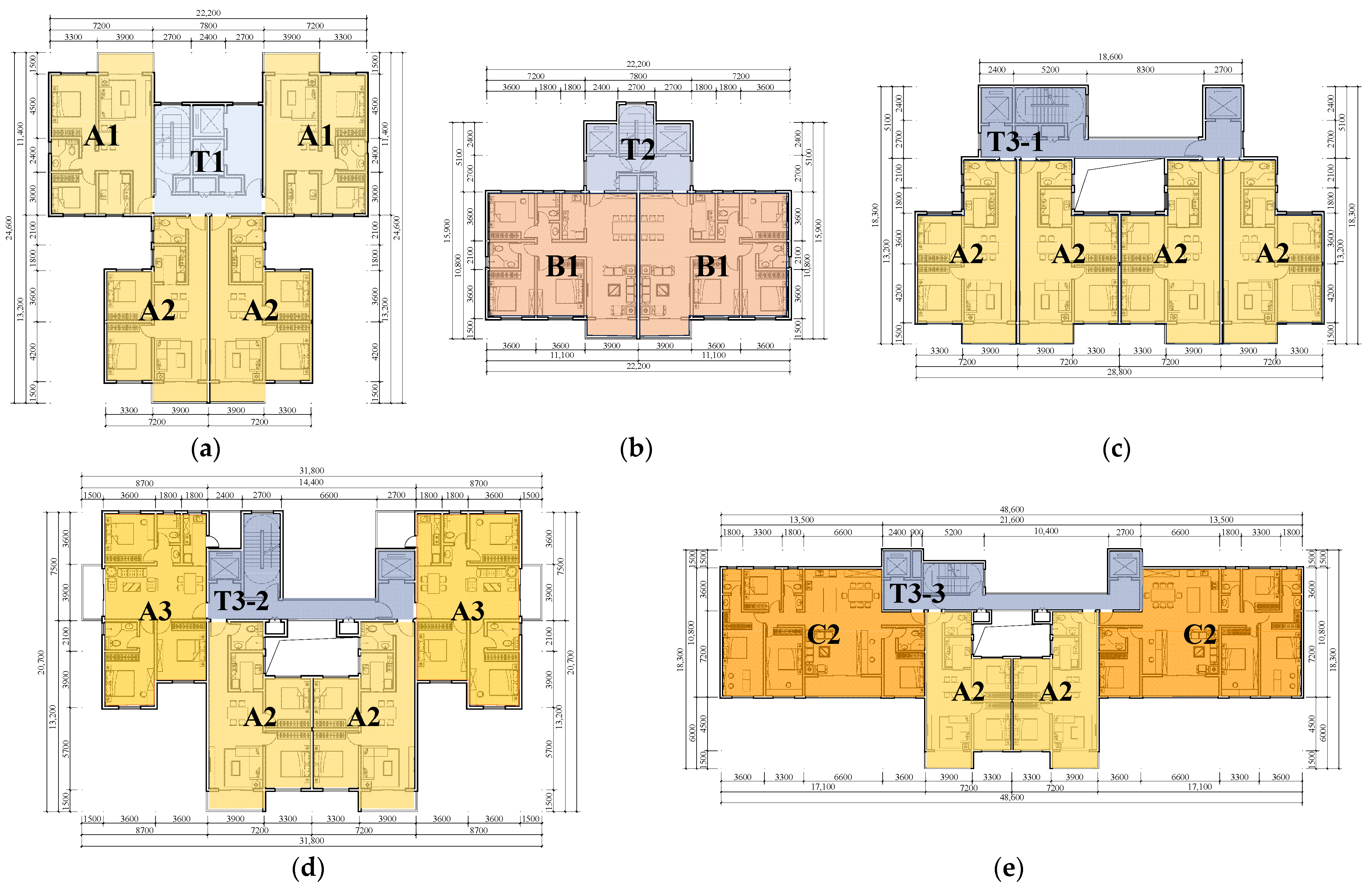 Buildings 14 03014 g012