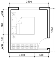 Buildings 14 03014 i001