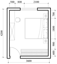 Buildings 14 03014 i011