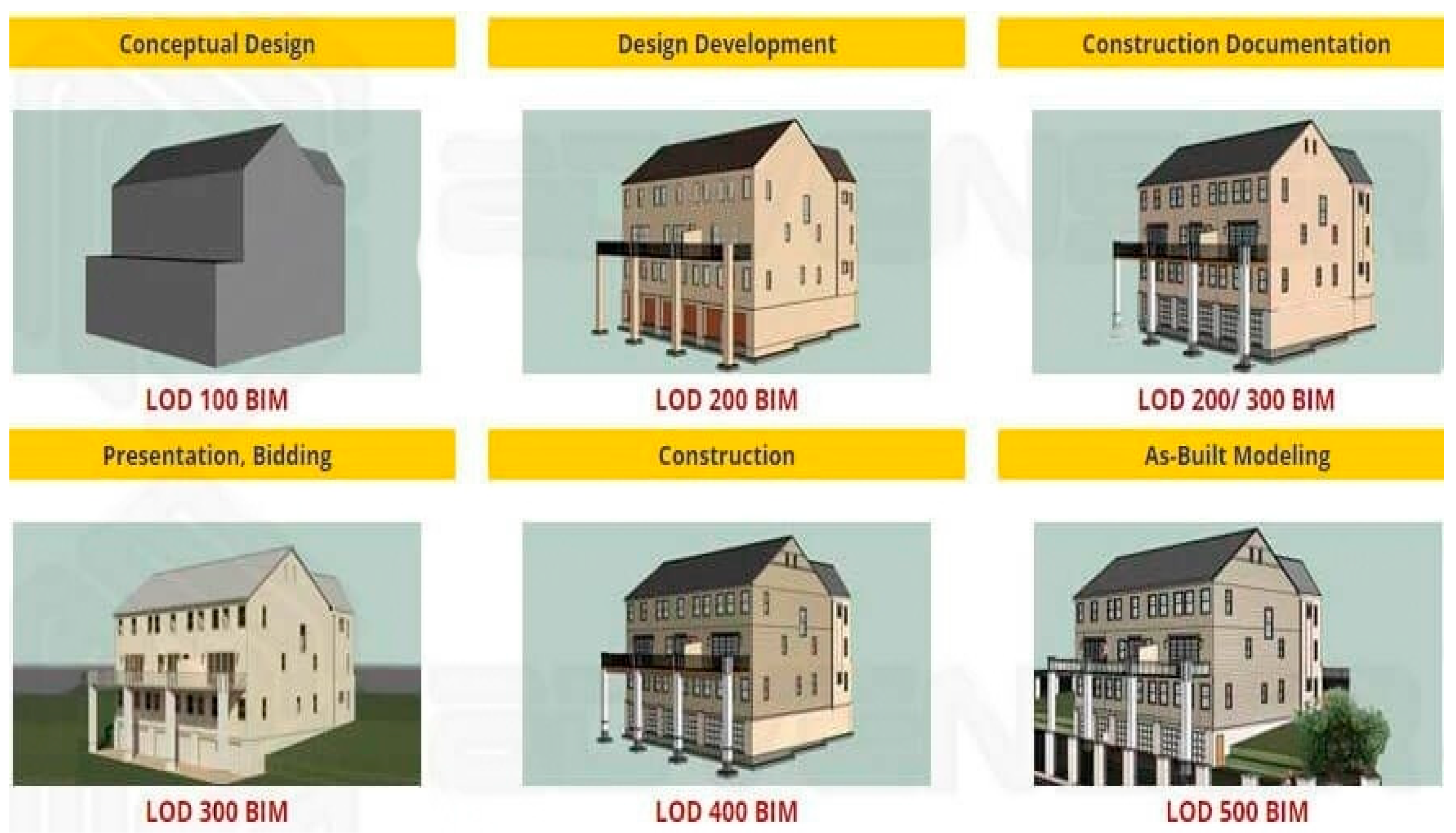 Buildings 14 03021 g002