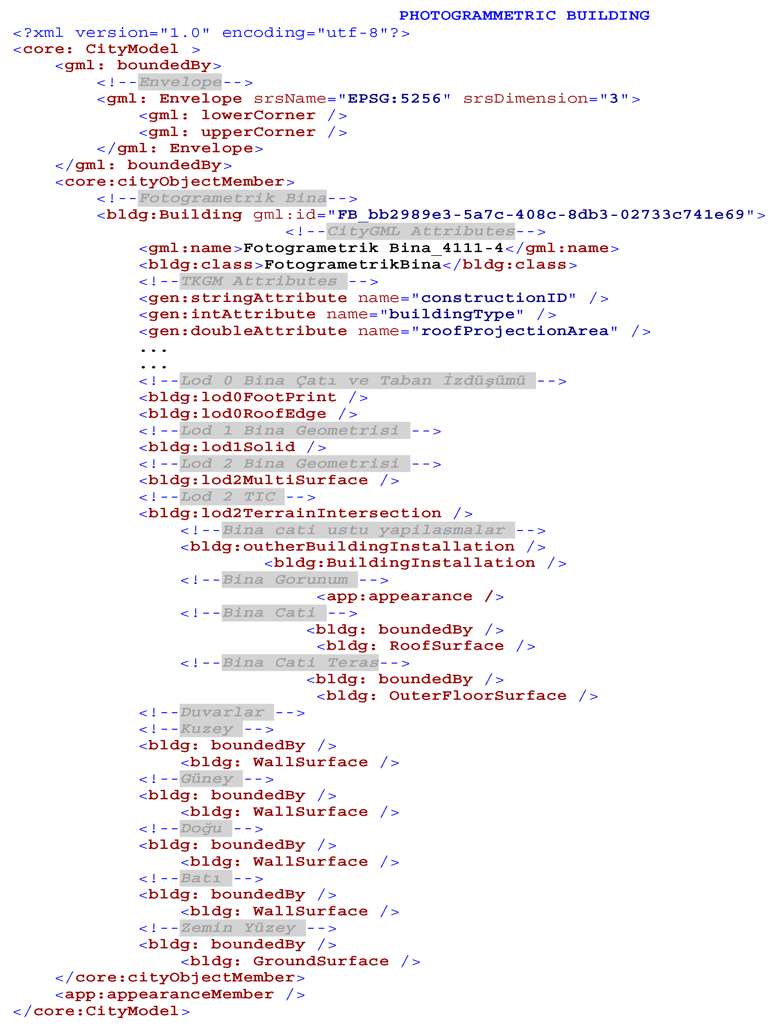 Buildings 14 03021 g015