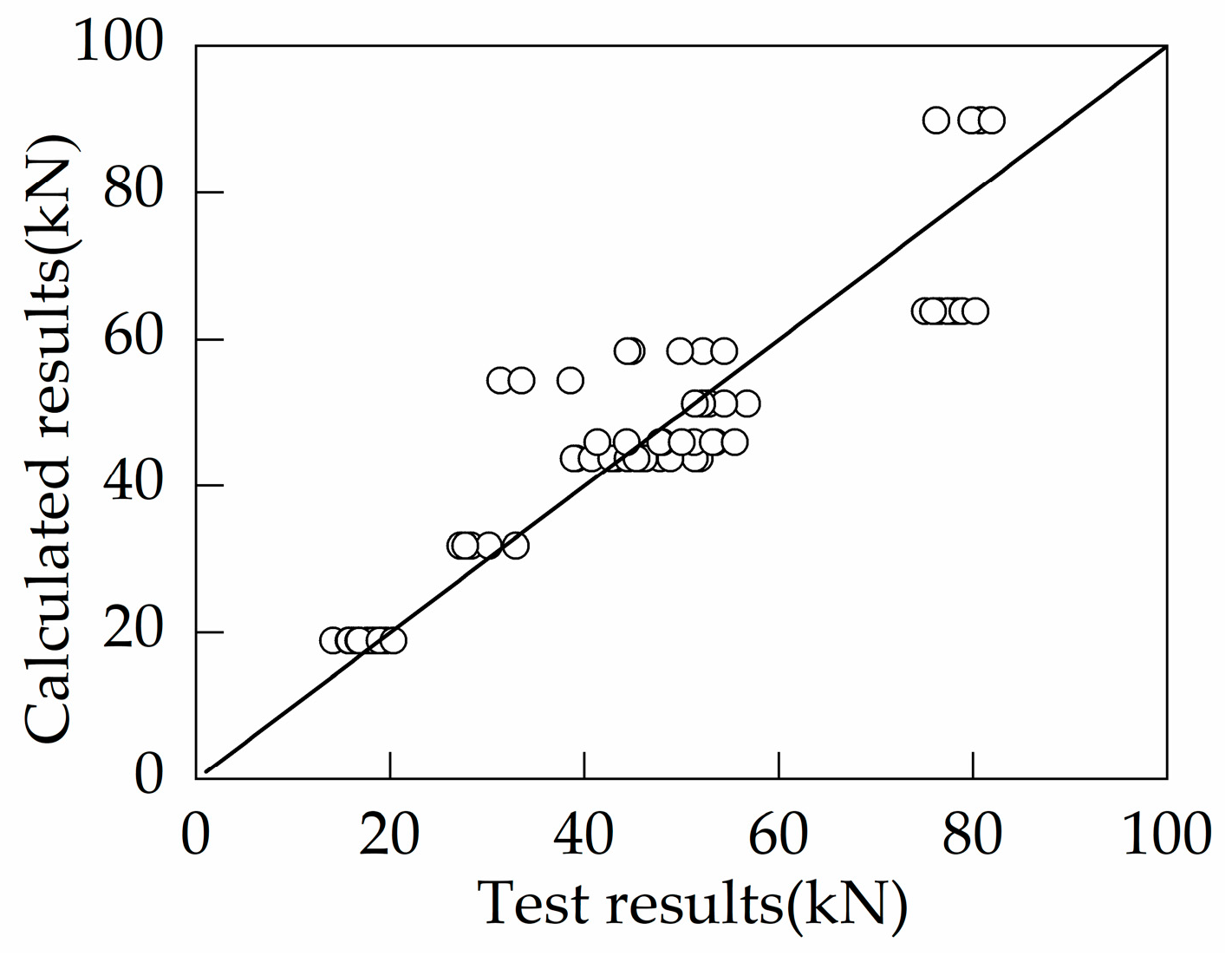 Buildings 14 03027 g013
