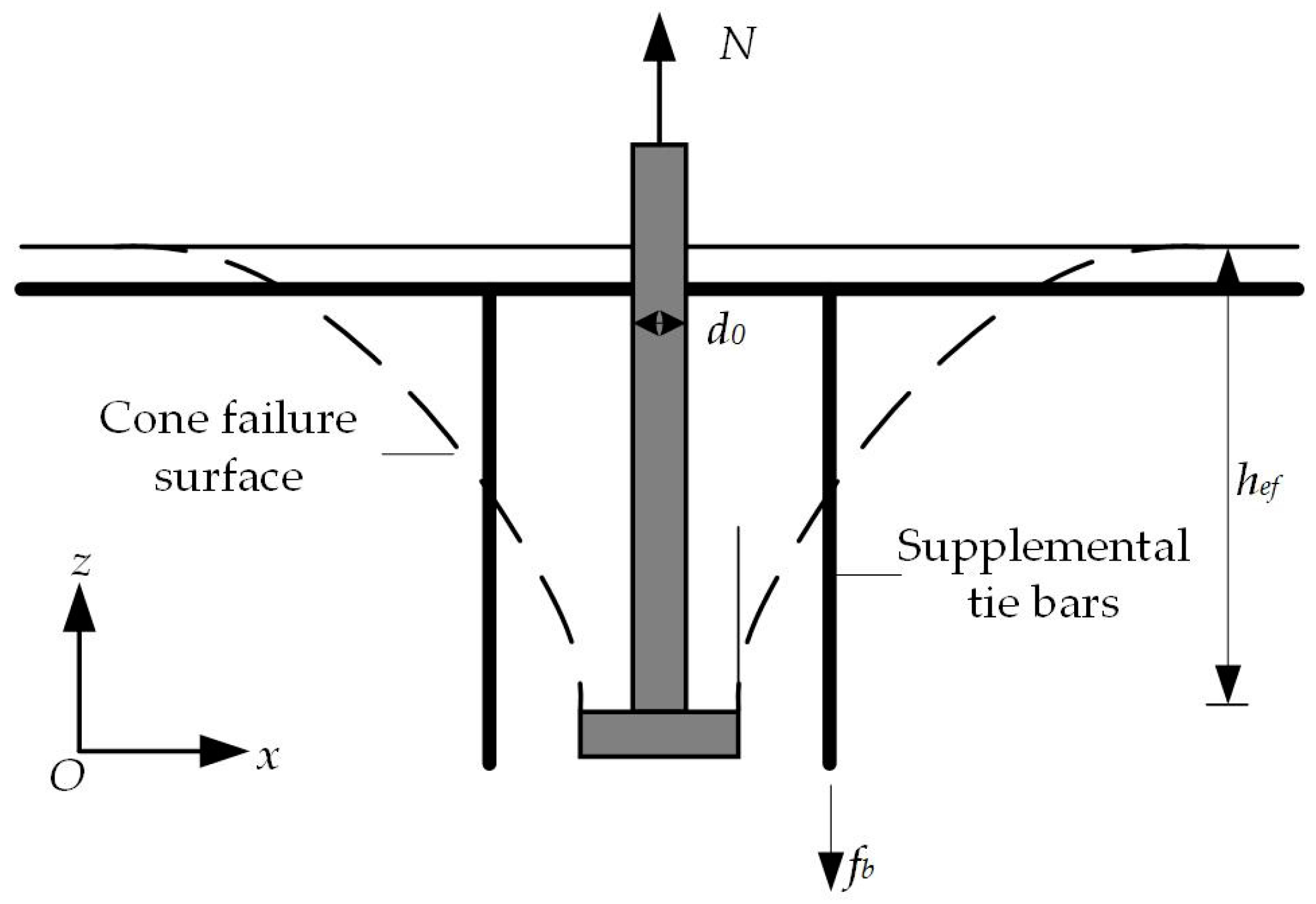 Buildings 14 03027 g014