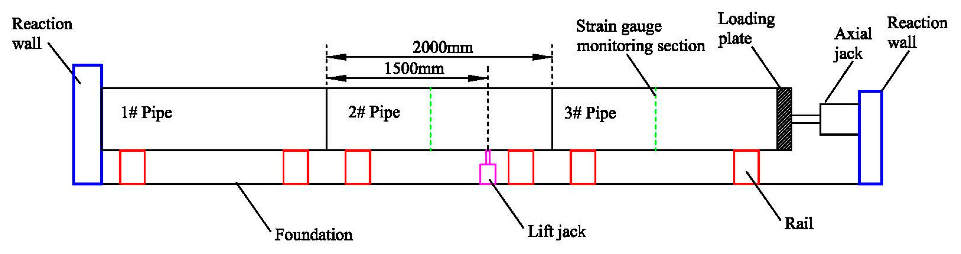 Buildings 14 03030 g001