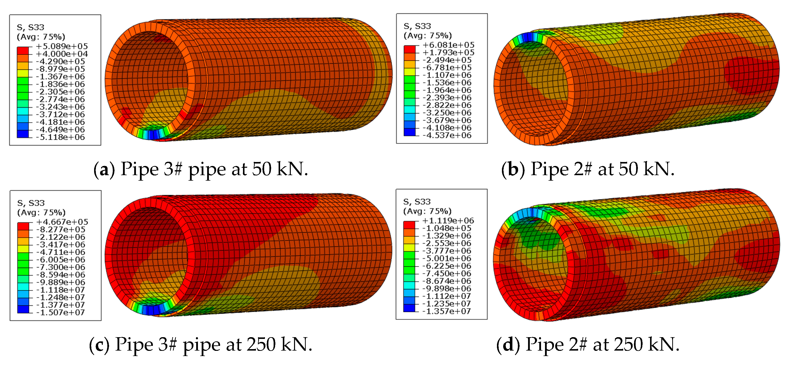Buildings 14 03030 g007