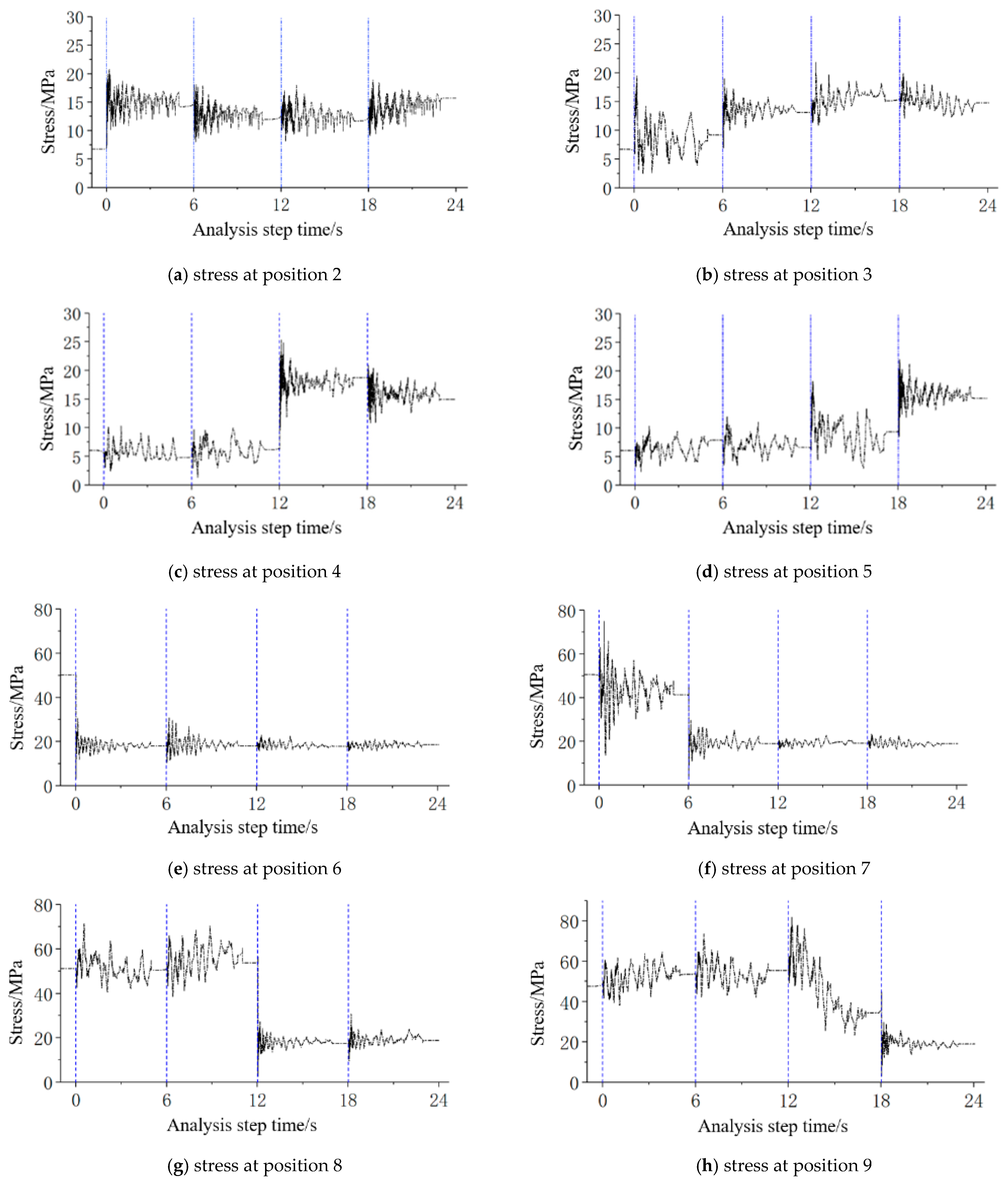 Buildings 14 03035 g008 Buildings 14 03035 g008
