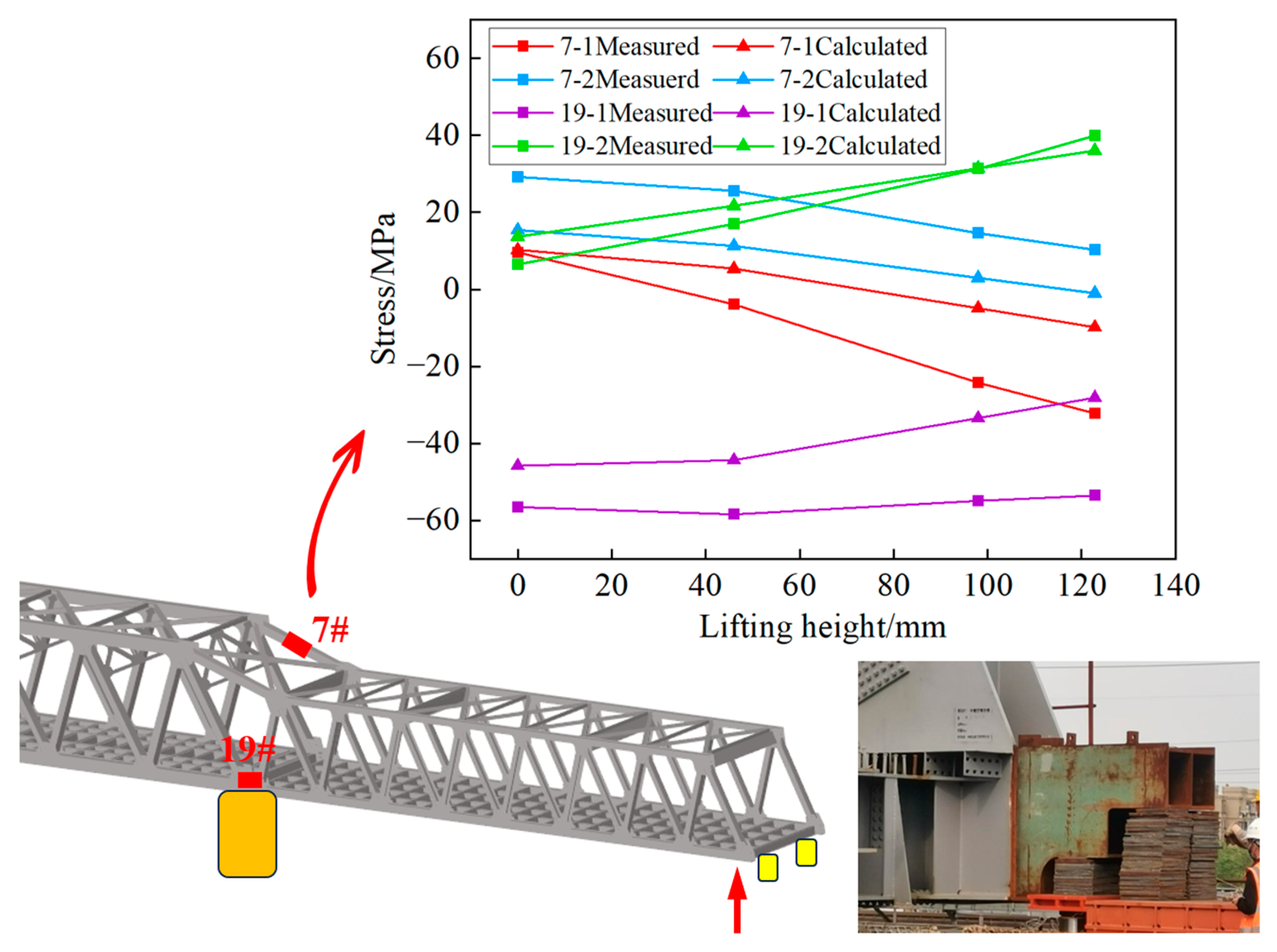 Buildings 14 03035 g011 Buildings 14 03035 g011