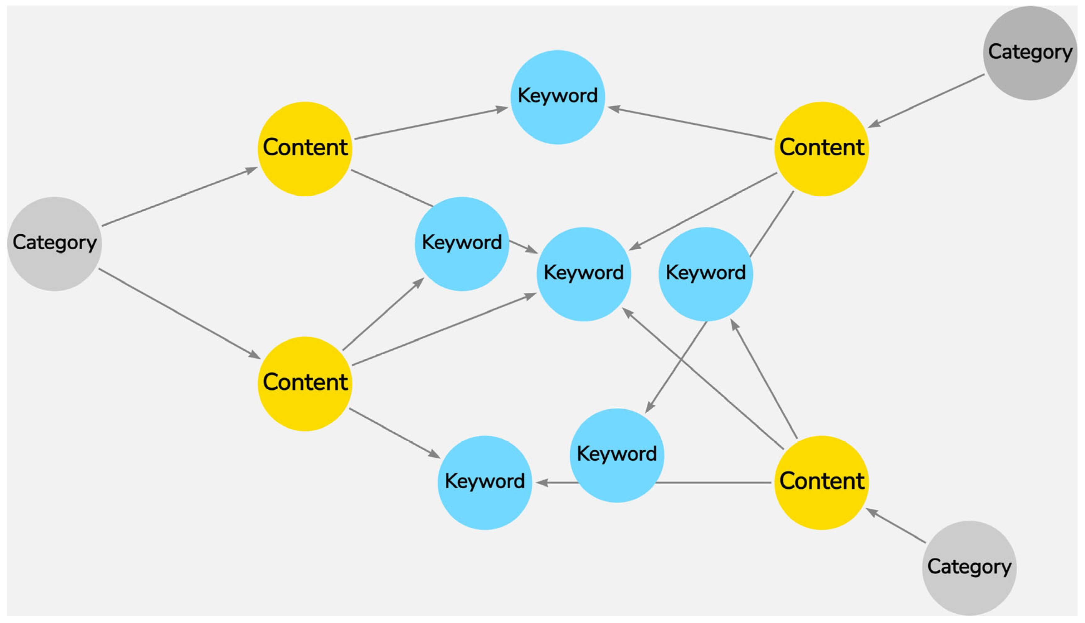 Buildings 14 03041 g002